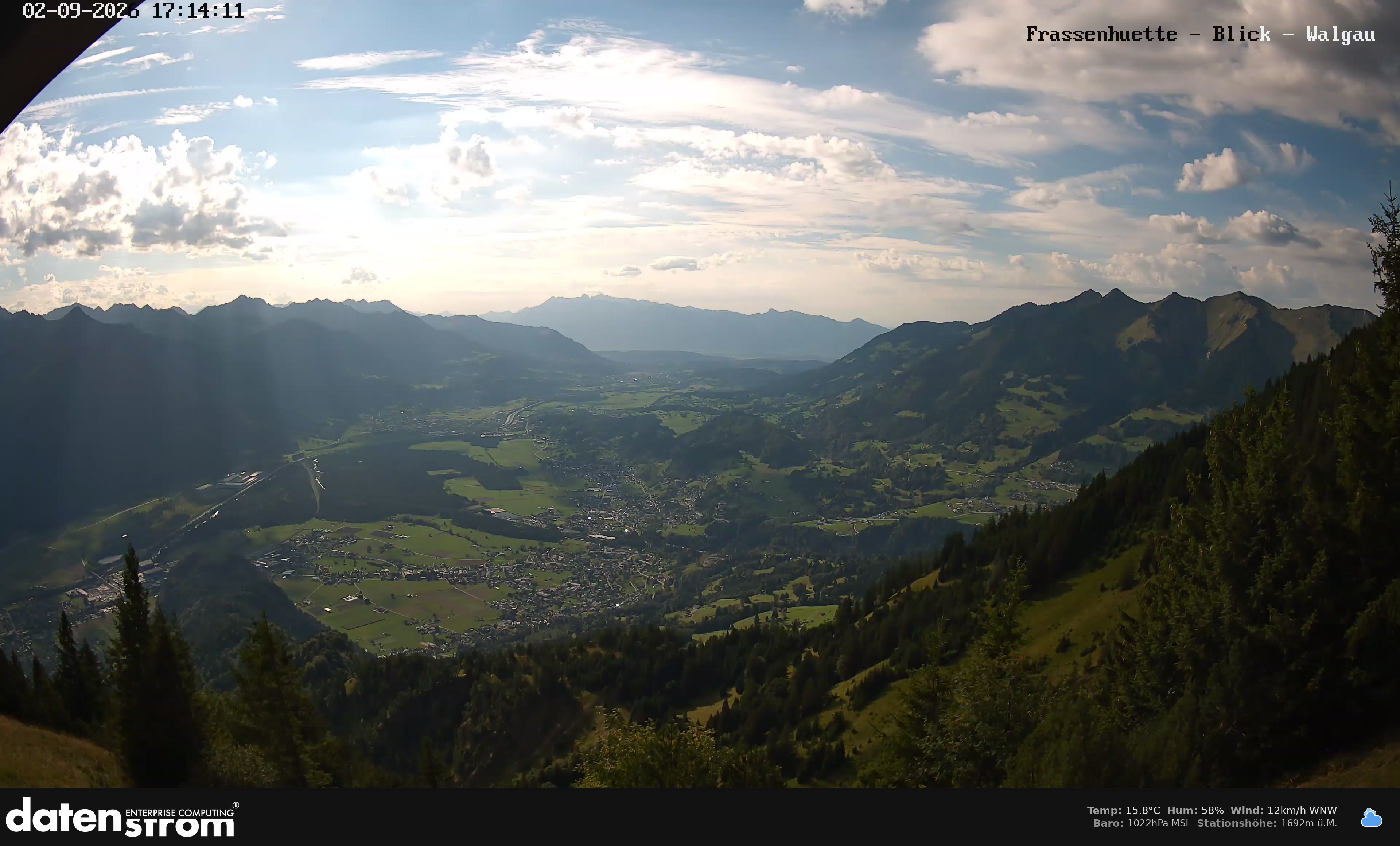 Bludenz - Walgau