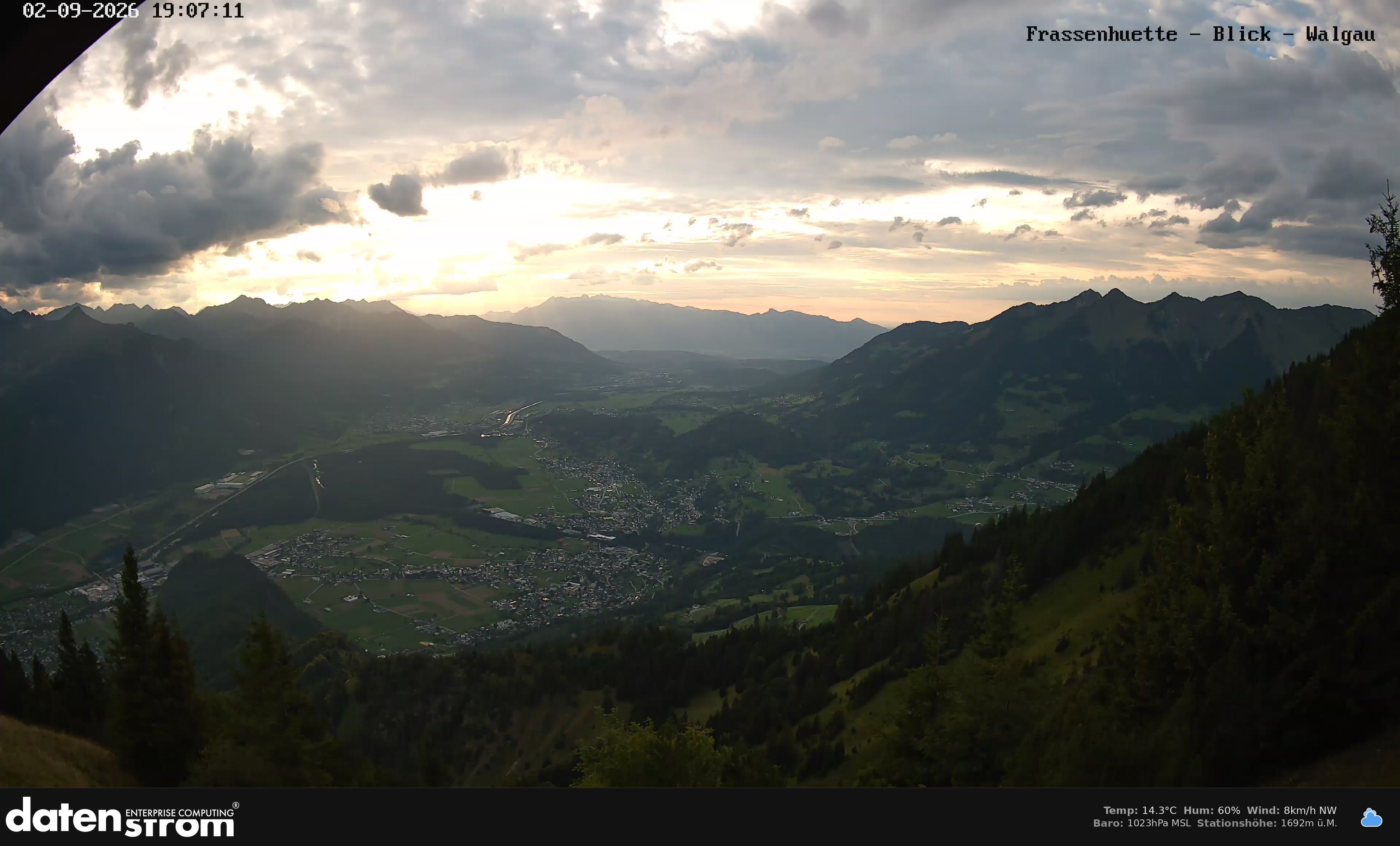 Bludenz - Walgau