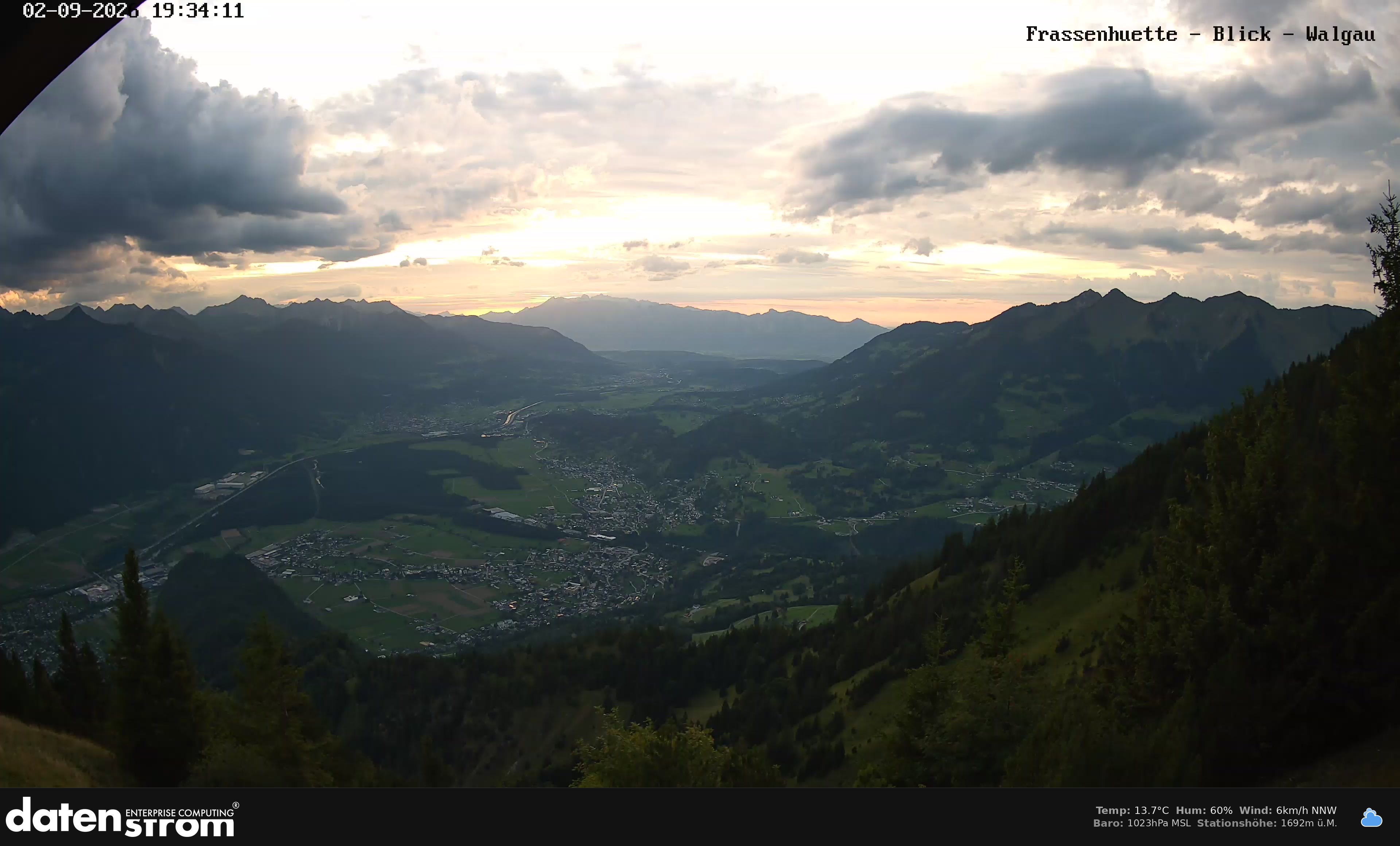 Bludenz - Walgau