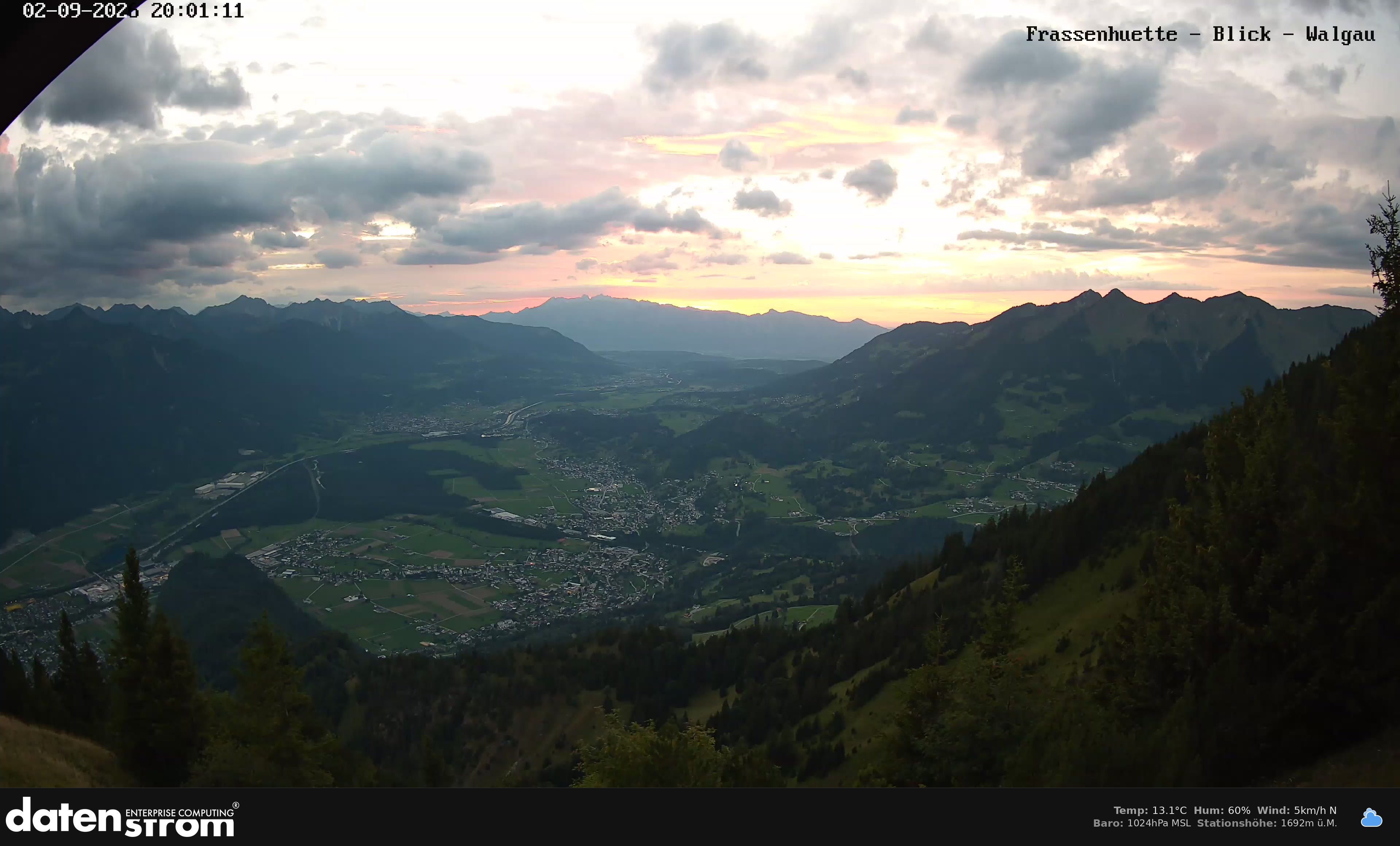 Bludenz - Walgau