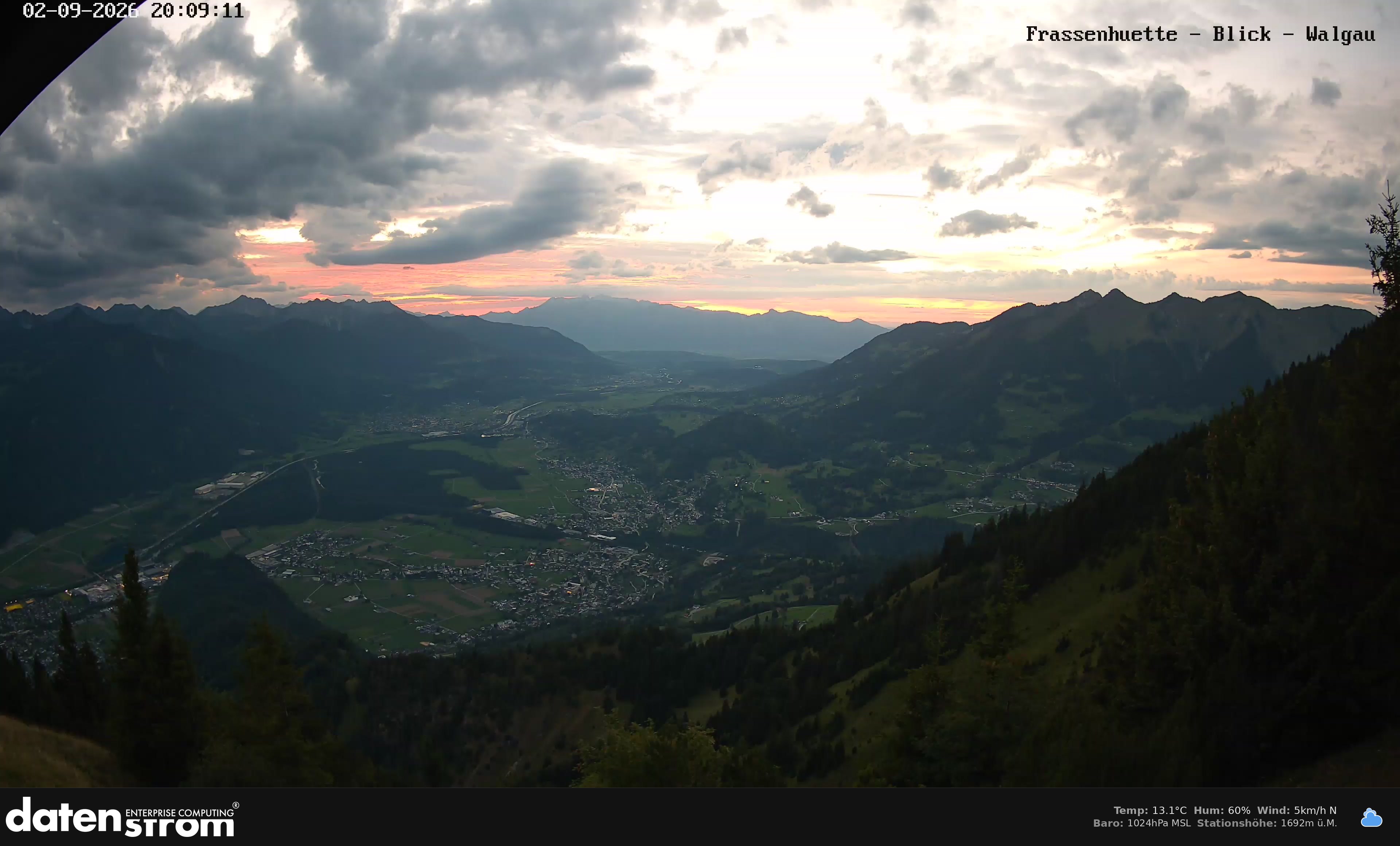 Bludenz - Walgau
