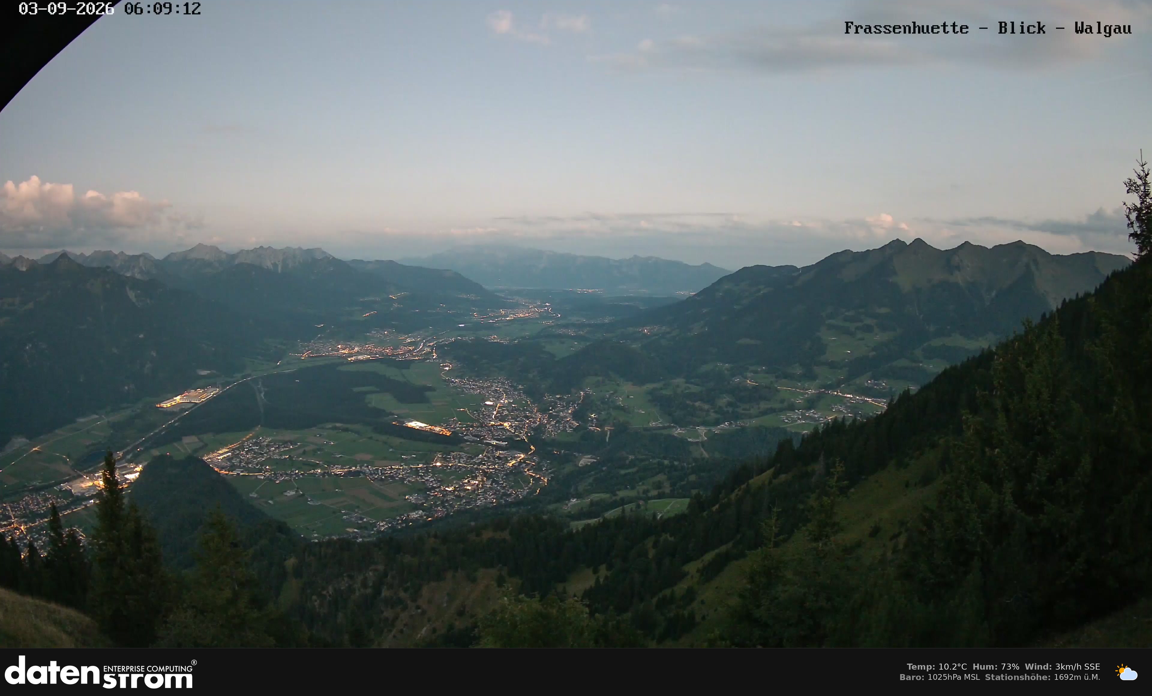 Bludenz - Walgau