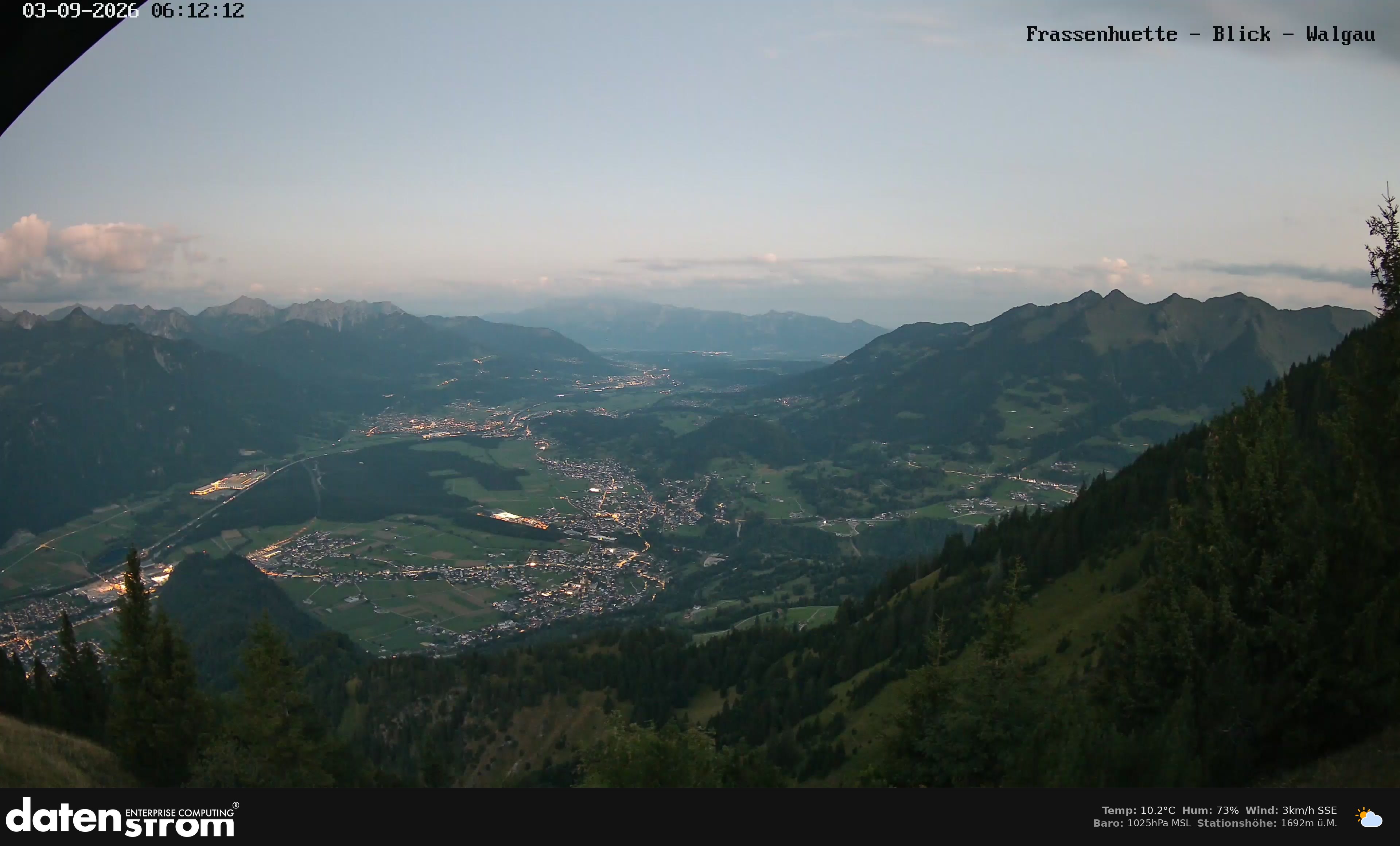 Bludenz - Walgau