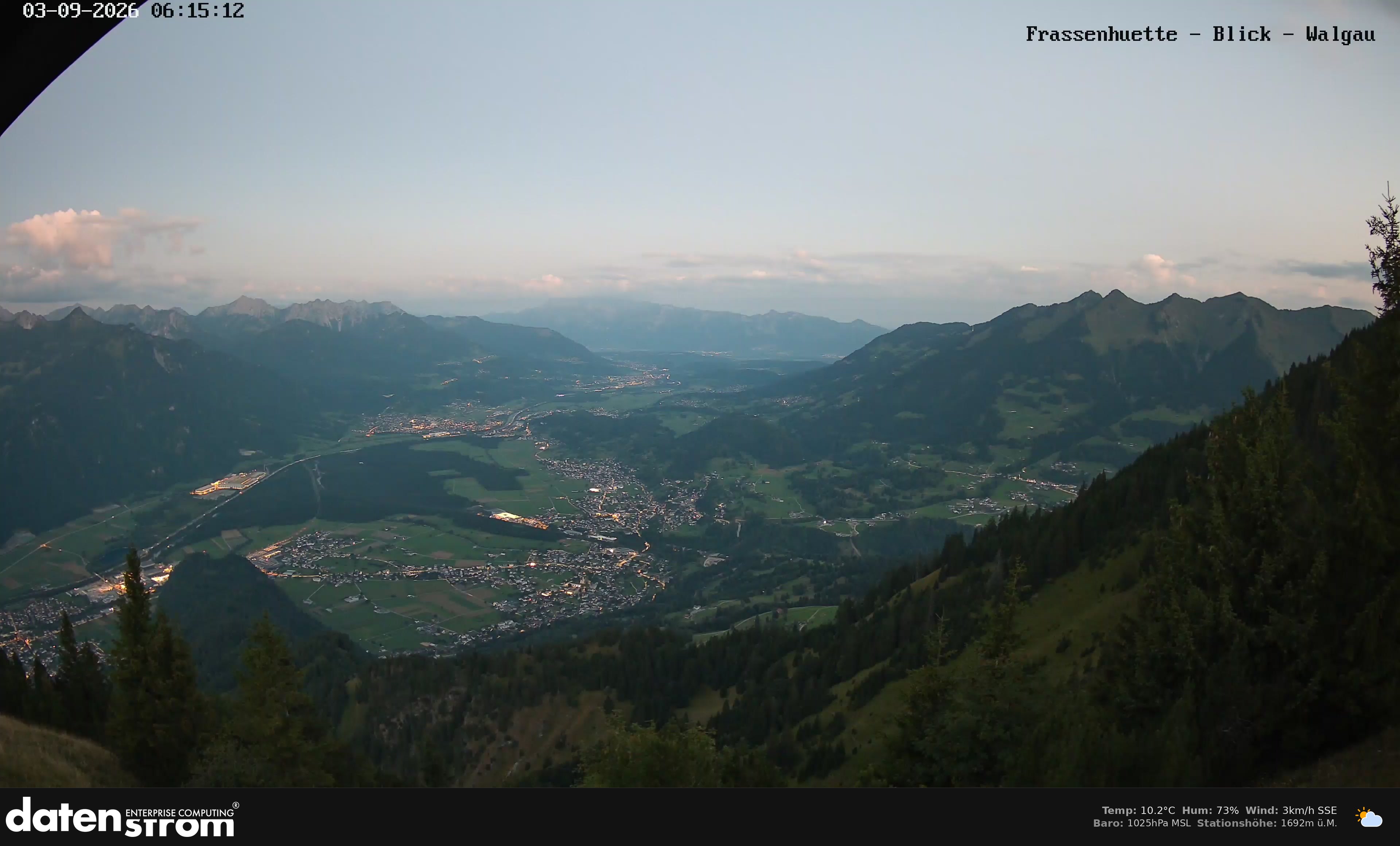 Bludenz - Walgau