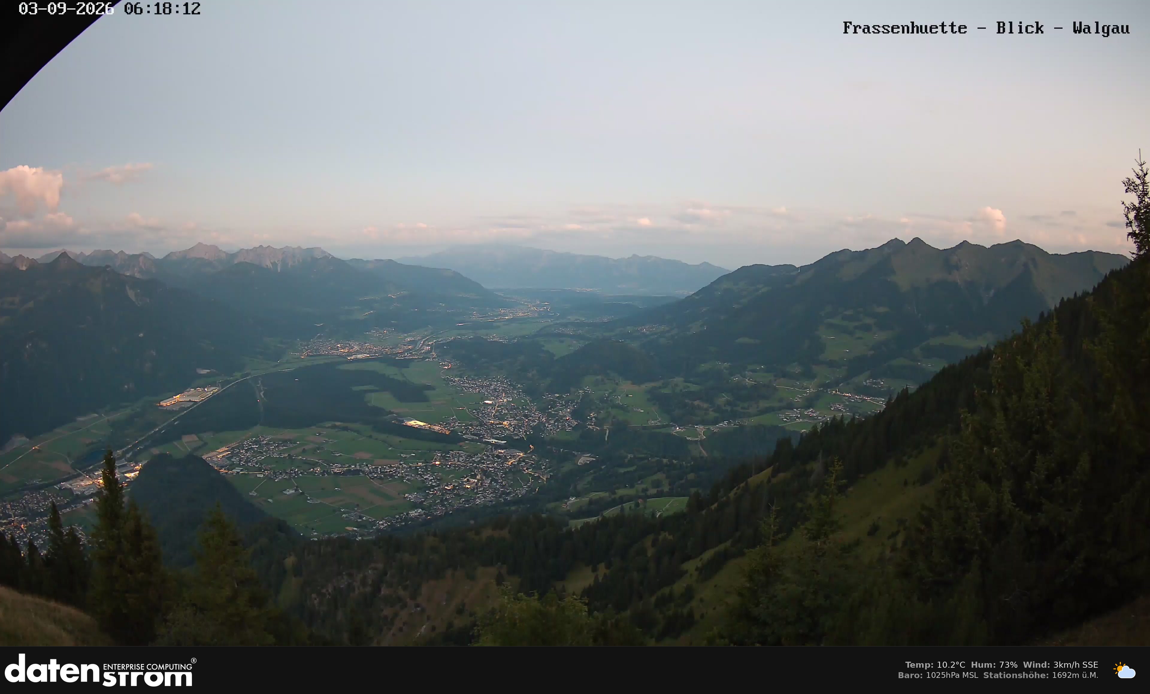 Bludenz - Walgau
