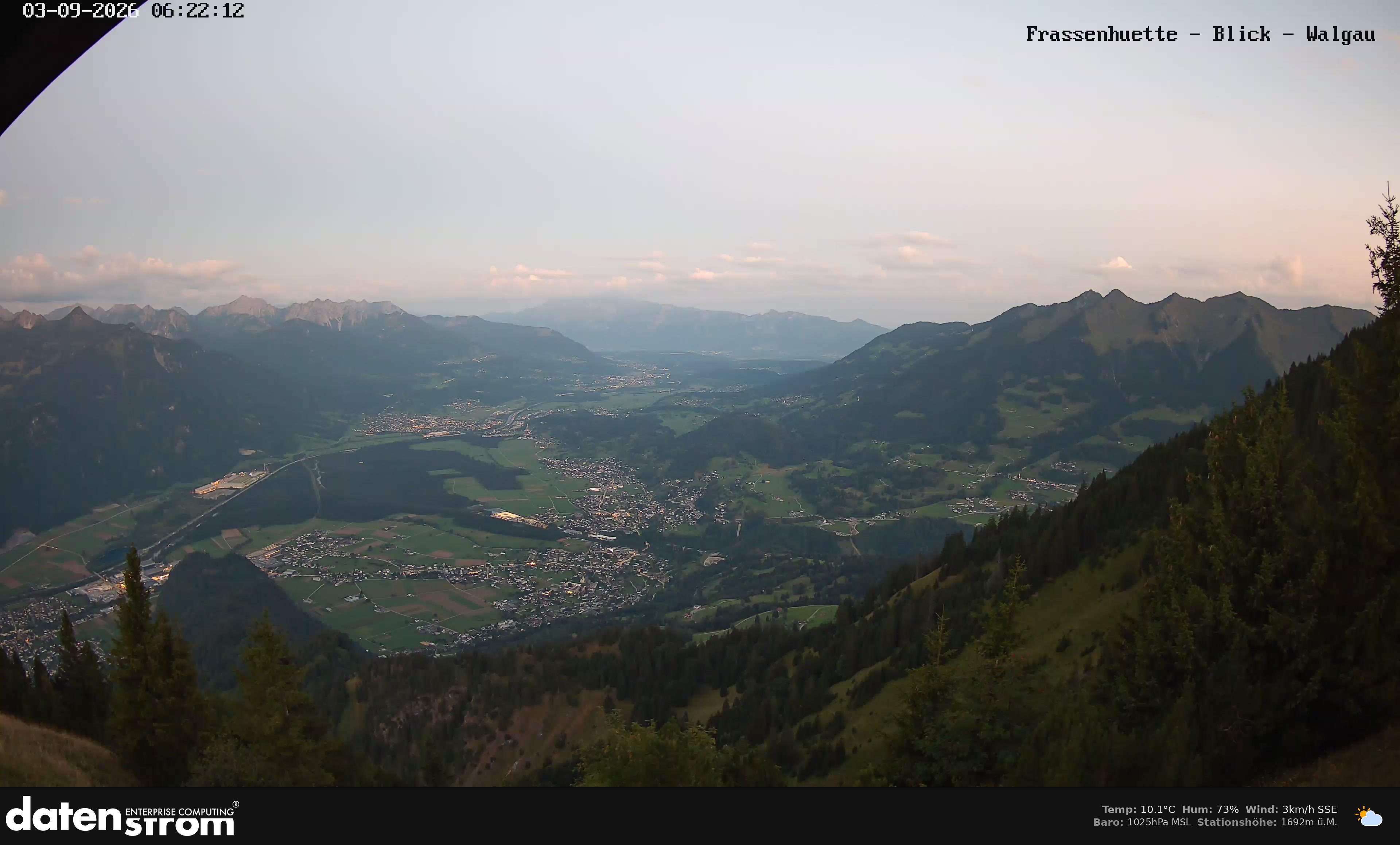 Bludenz - Walgau