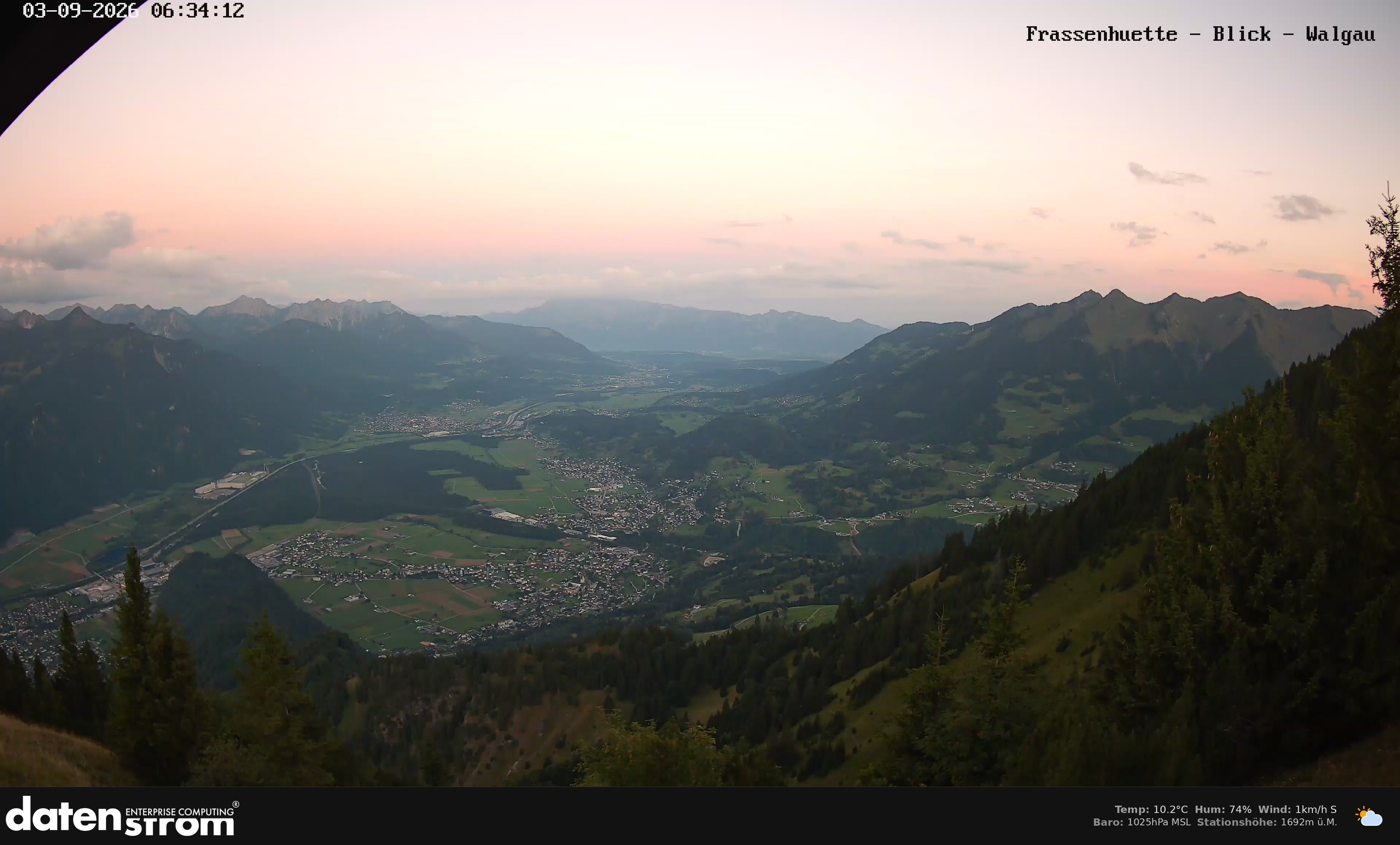 Bludenz - Walgau