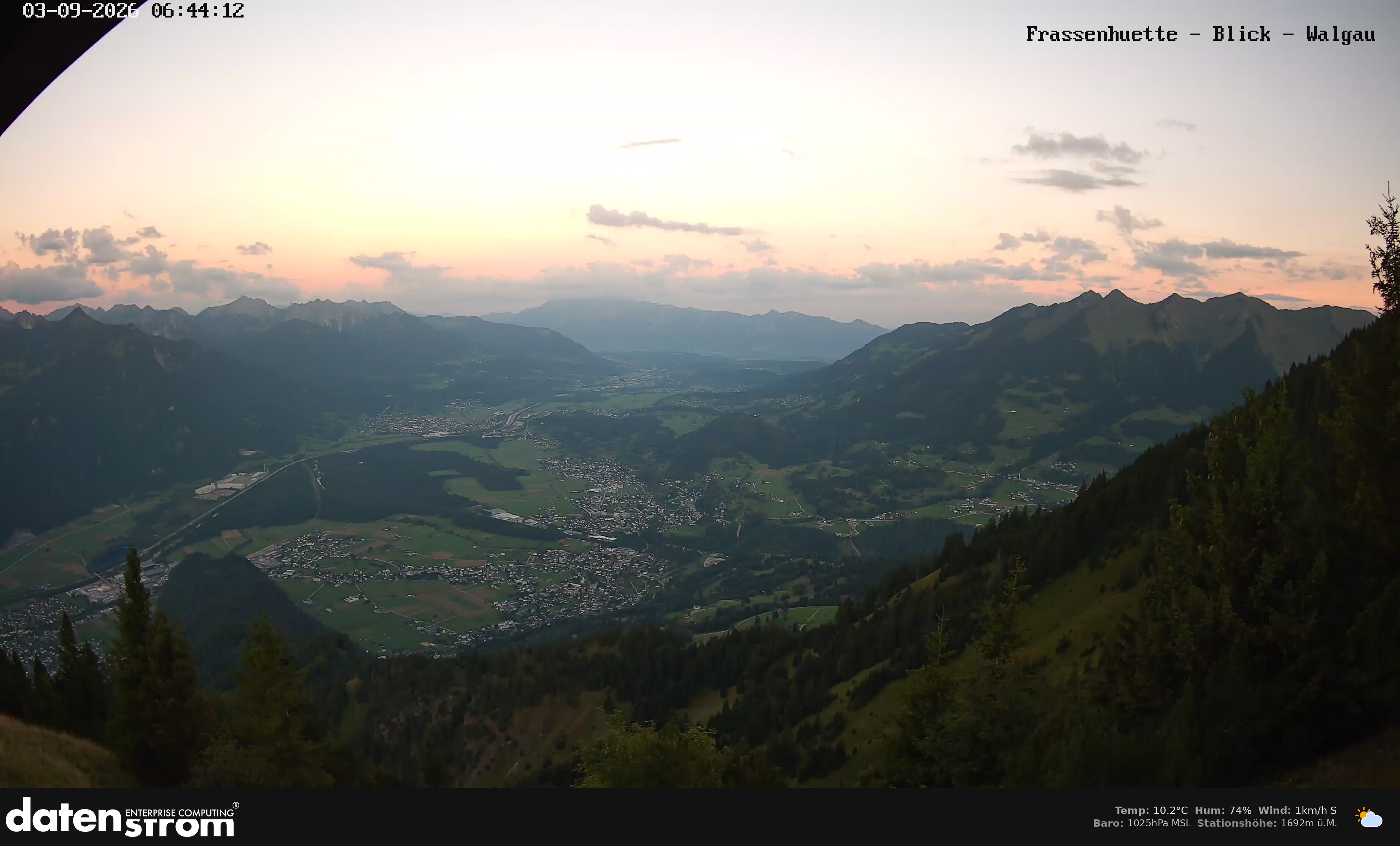Bludenz - Walgau