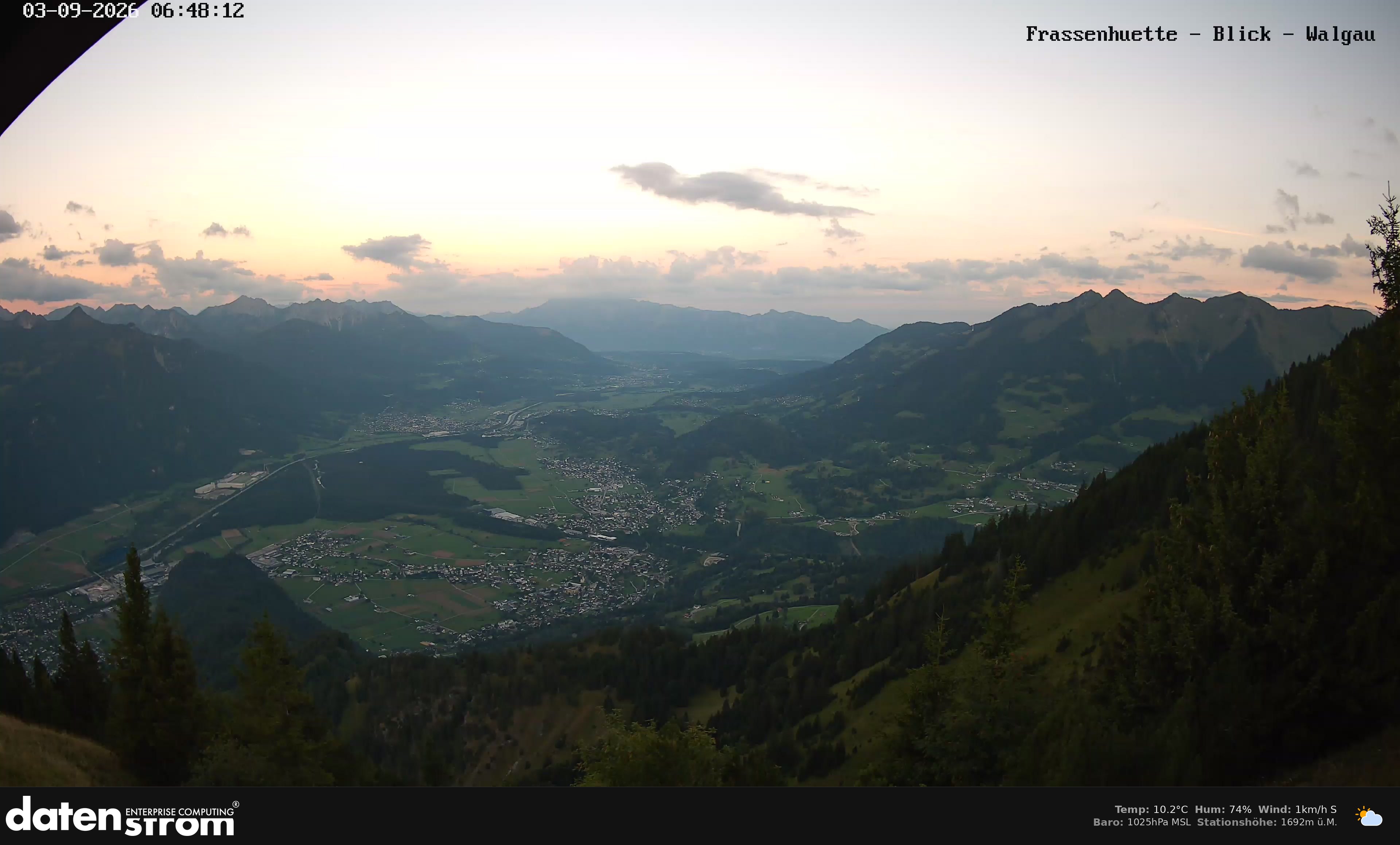 Bludenz - Walgau