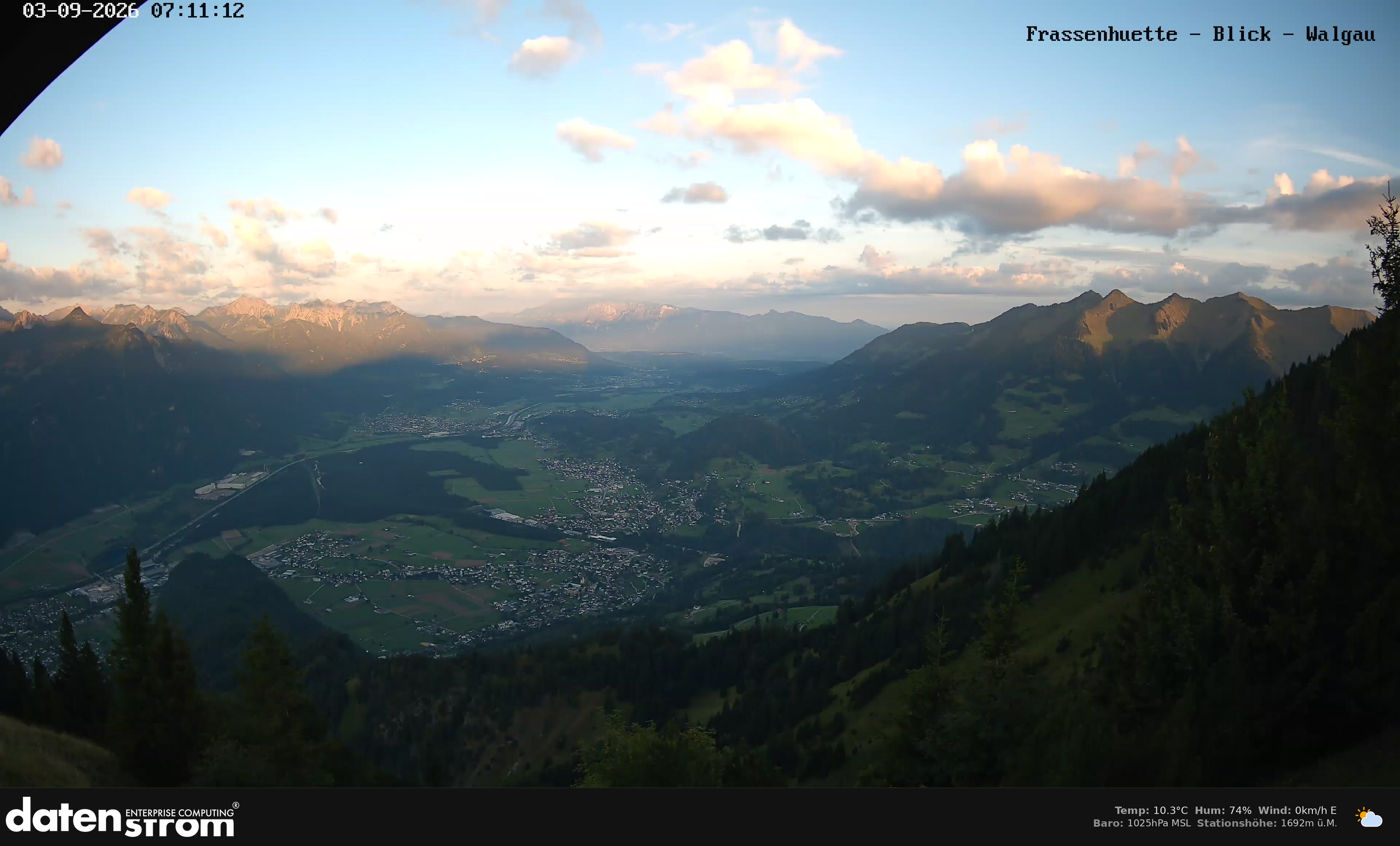 Bludenz - Walgau
