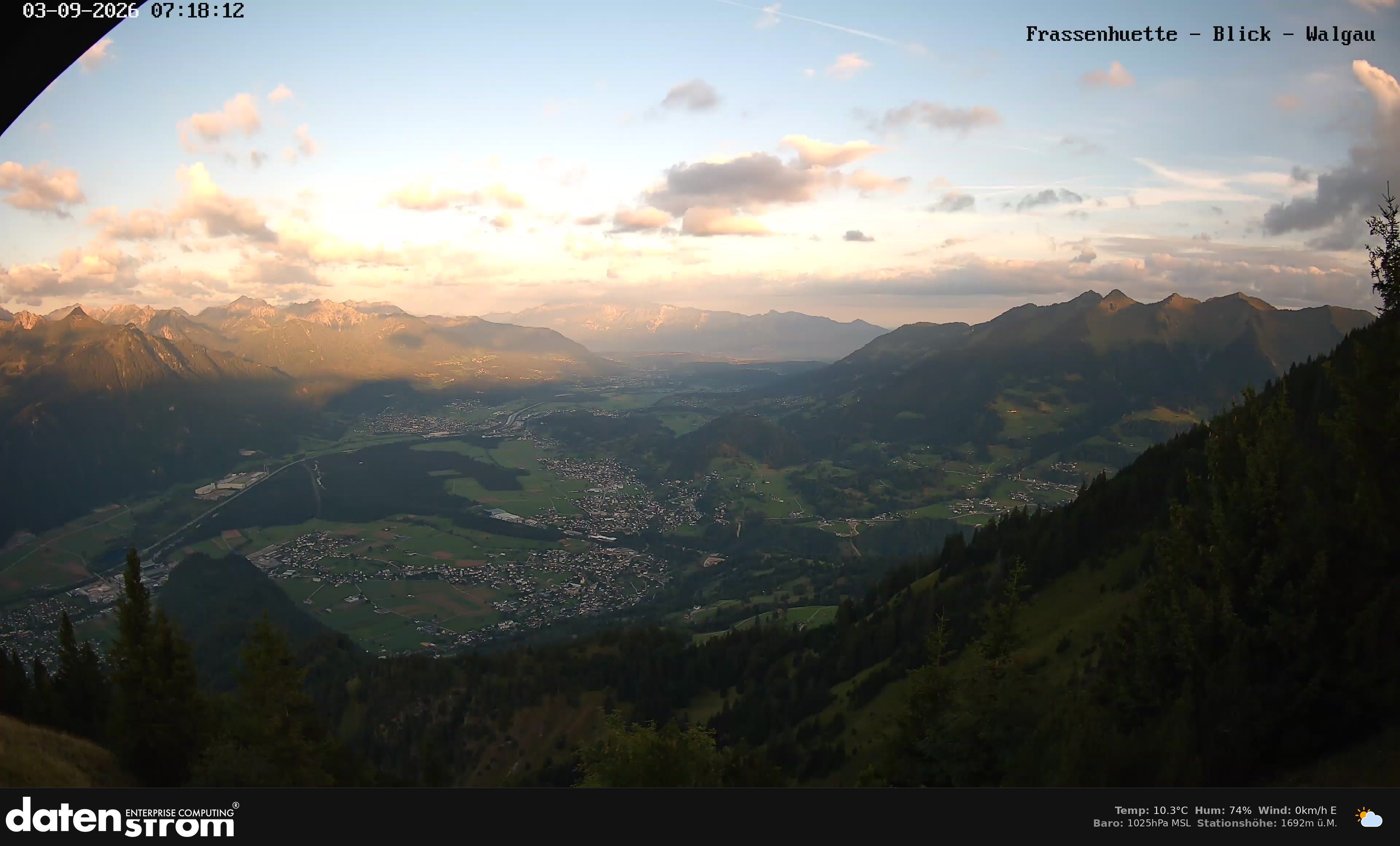 Bludenz - Walgau