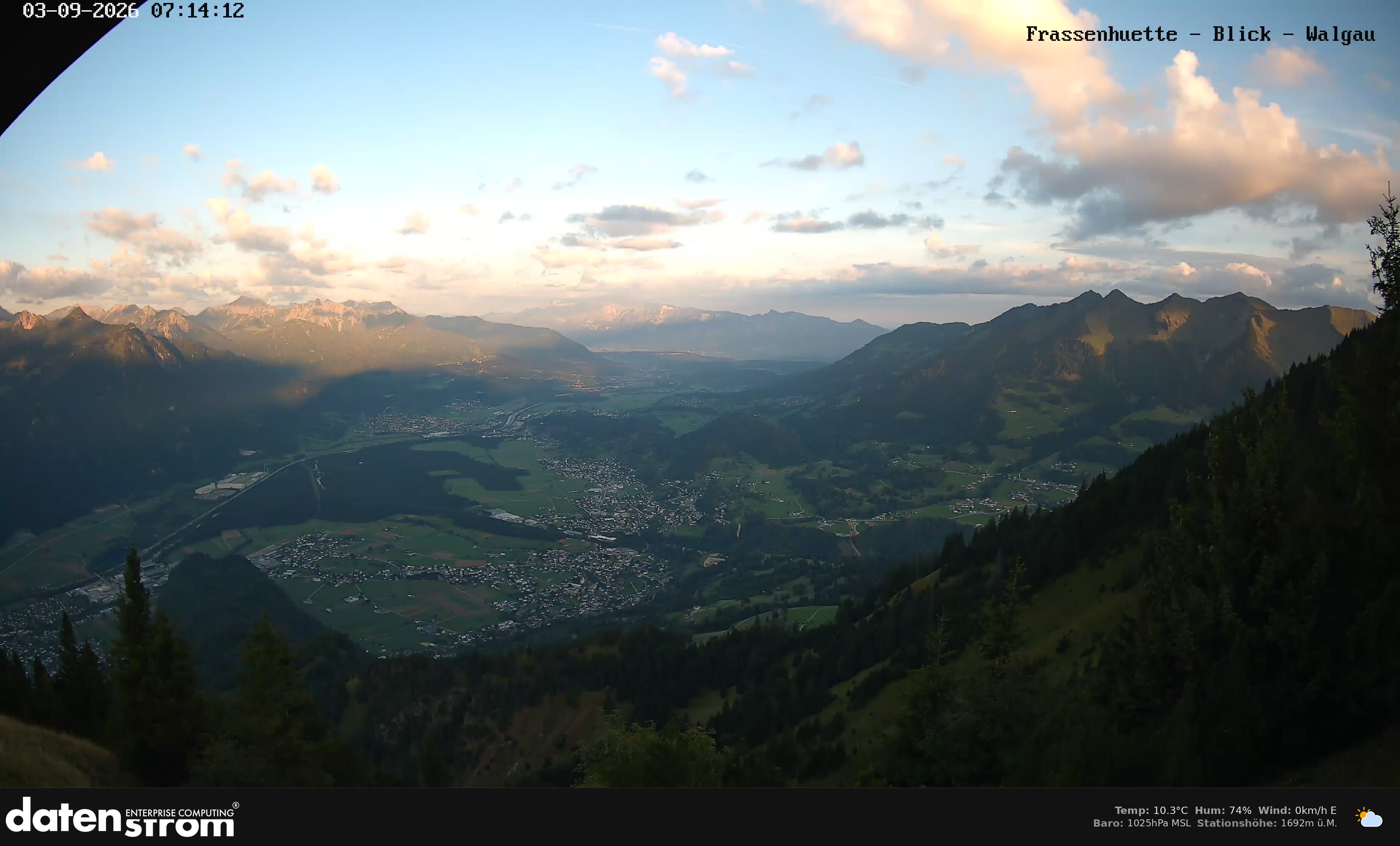 Bludenz - Walgau