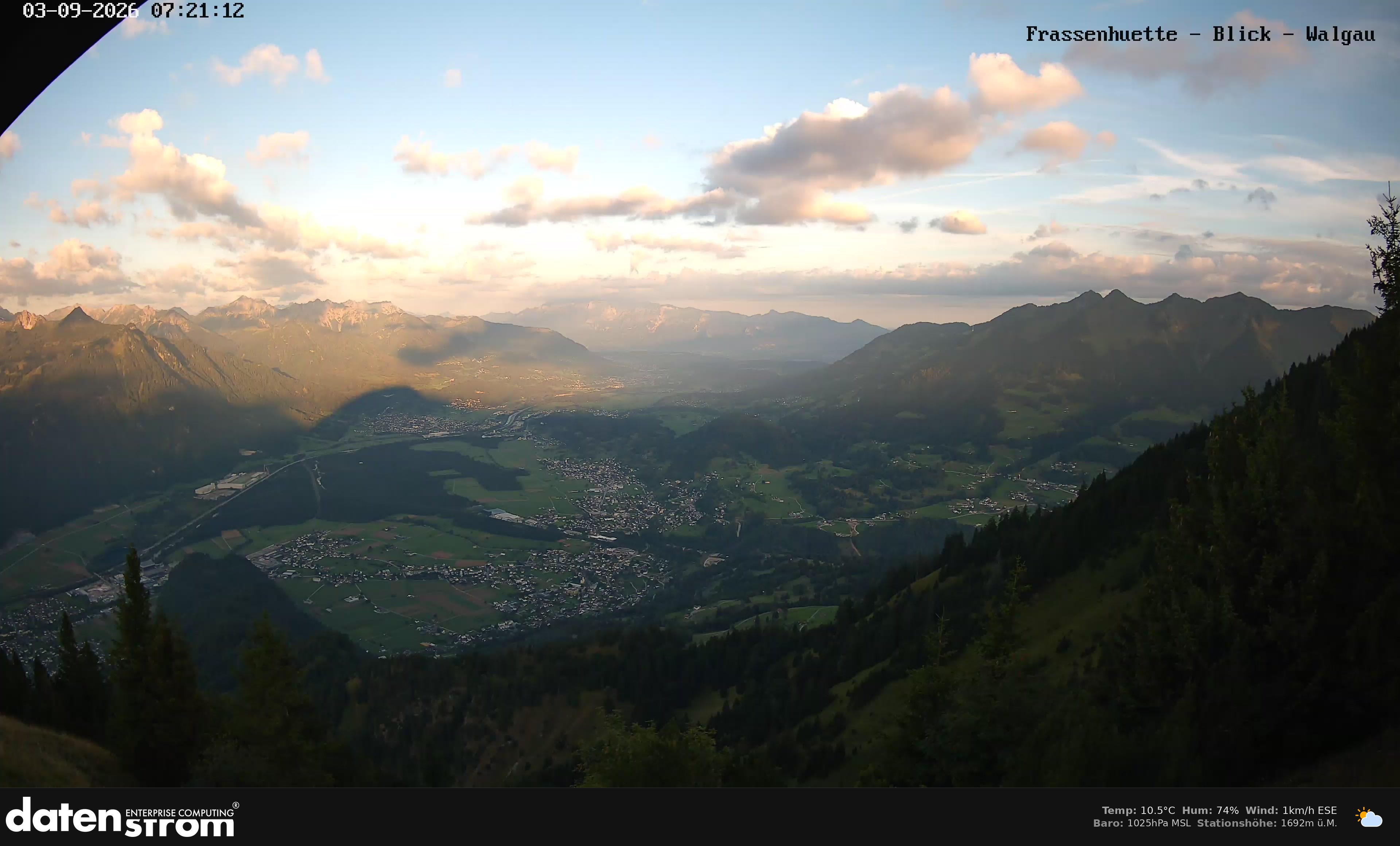 Bludenz - Walgau