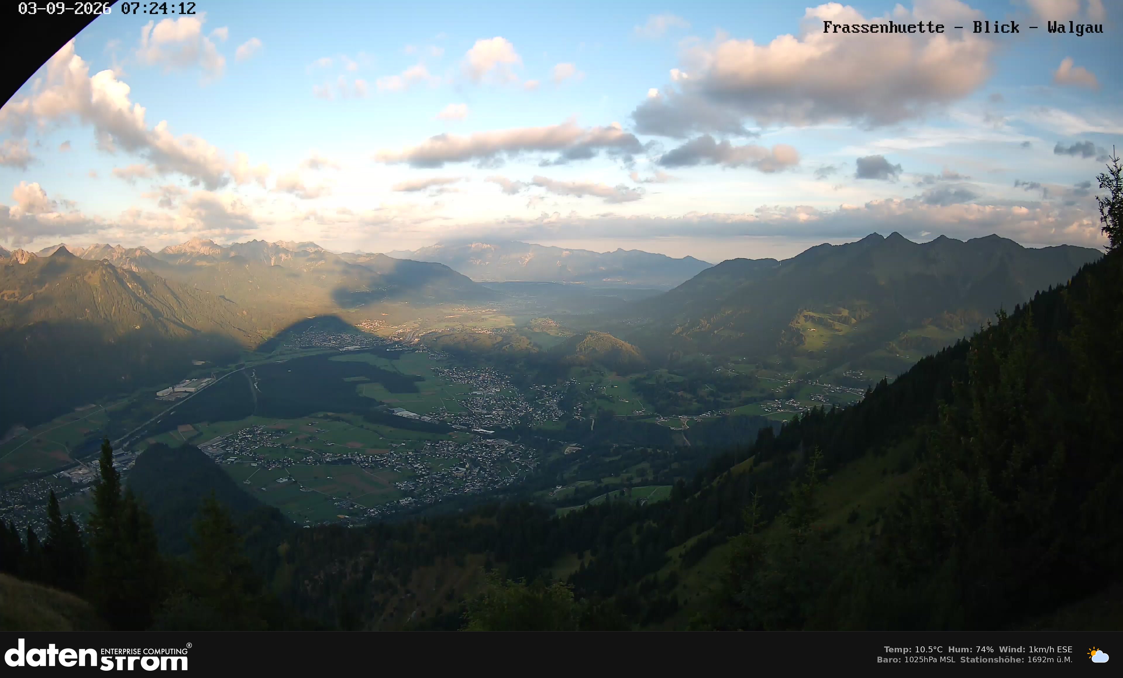 Bludenz - Walgau
