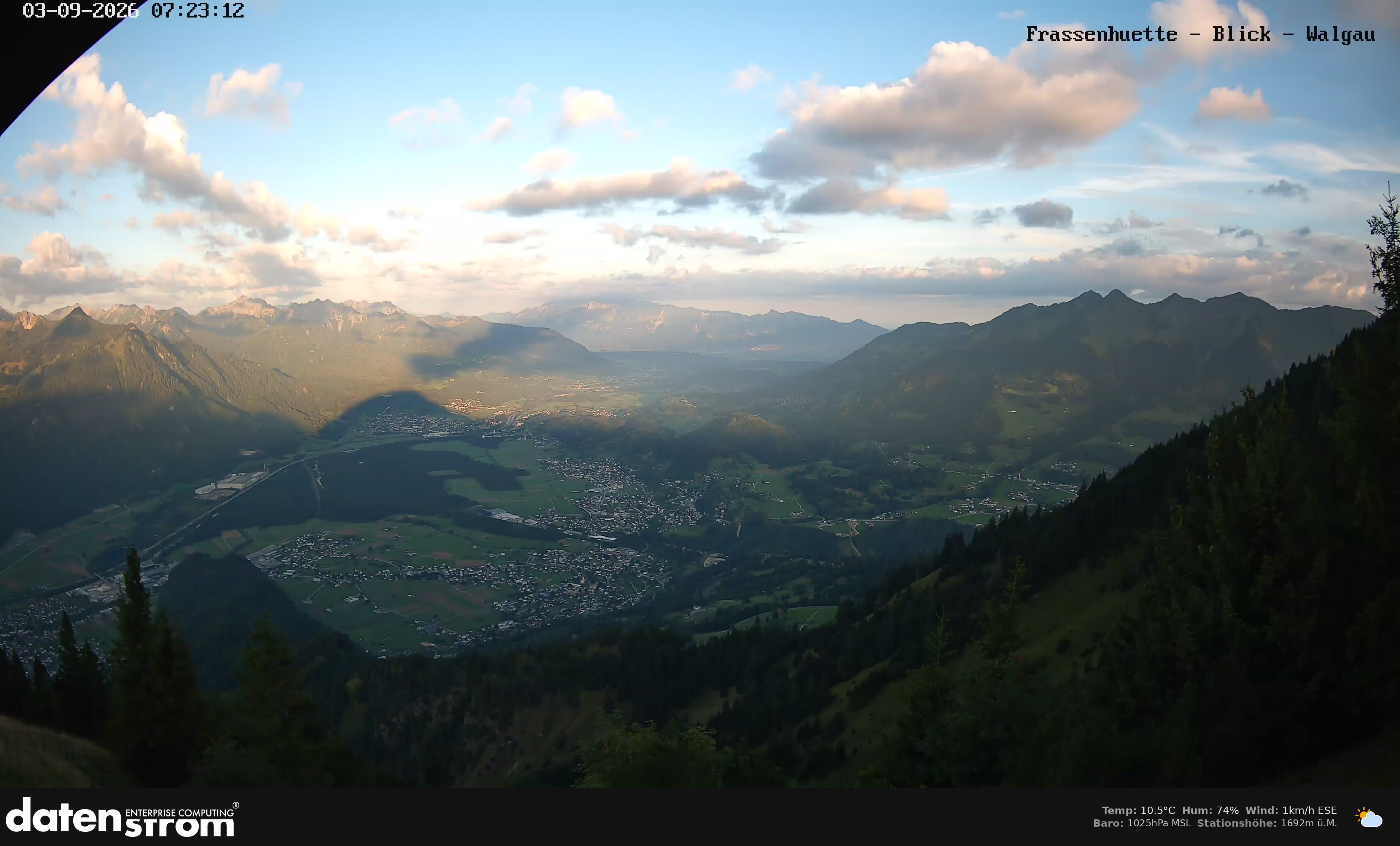 Bludenz - Walgau