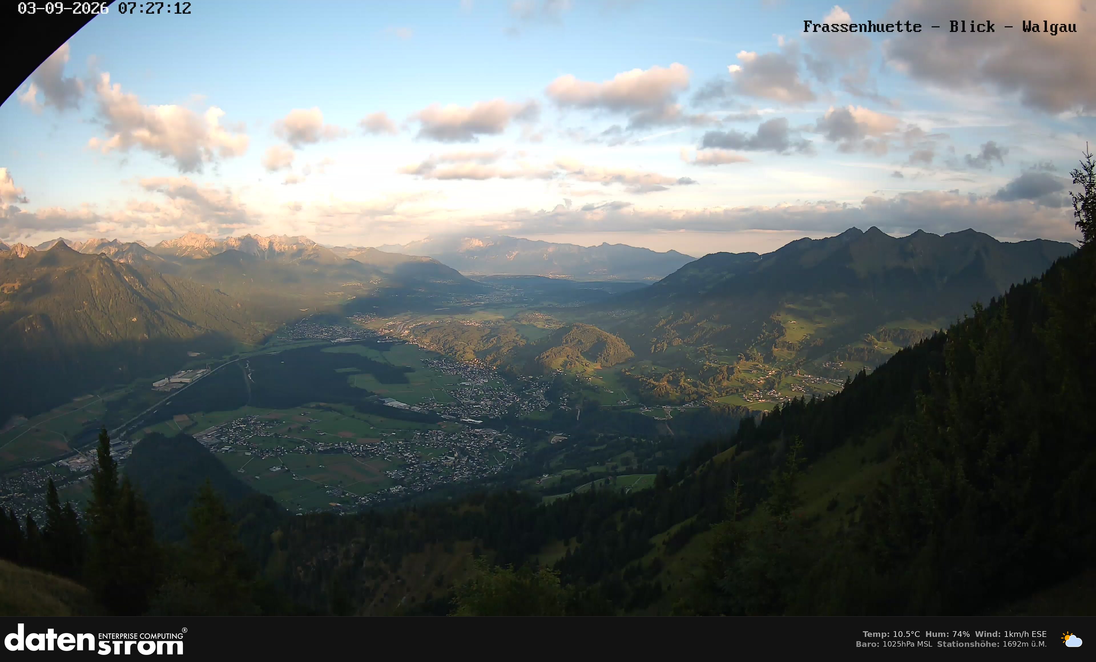 Bludenz - Walgau