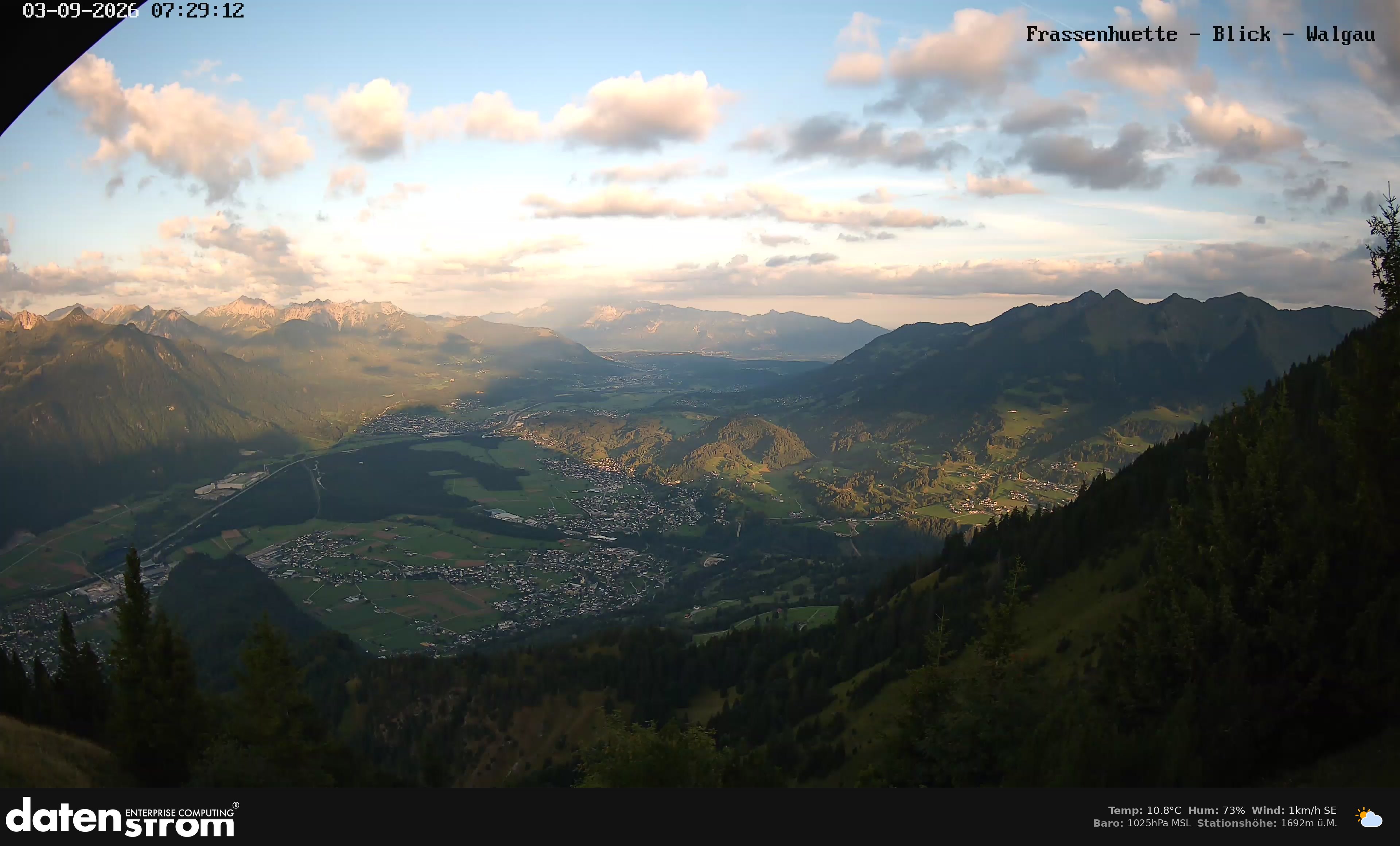 Bludenz - Walgau
