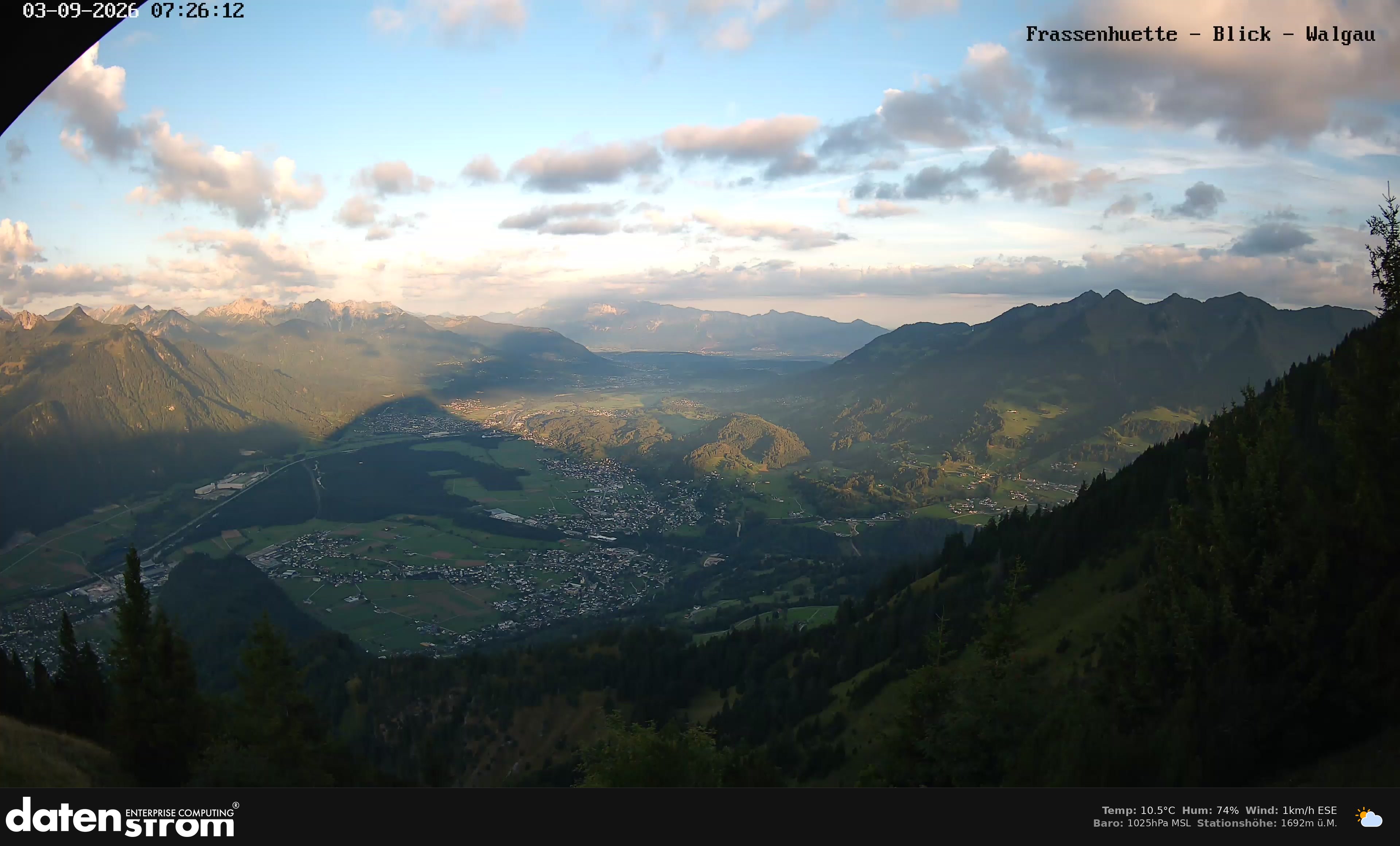 Bludenz - Walgau
