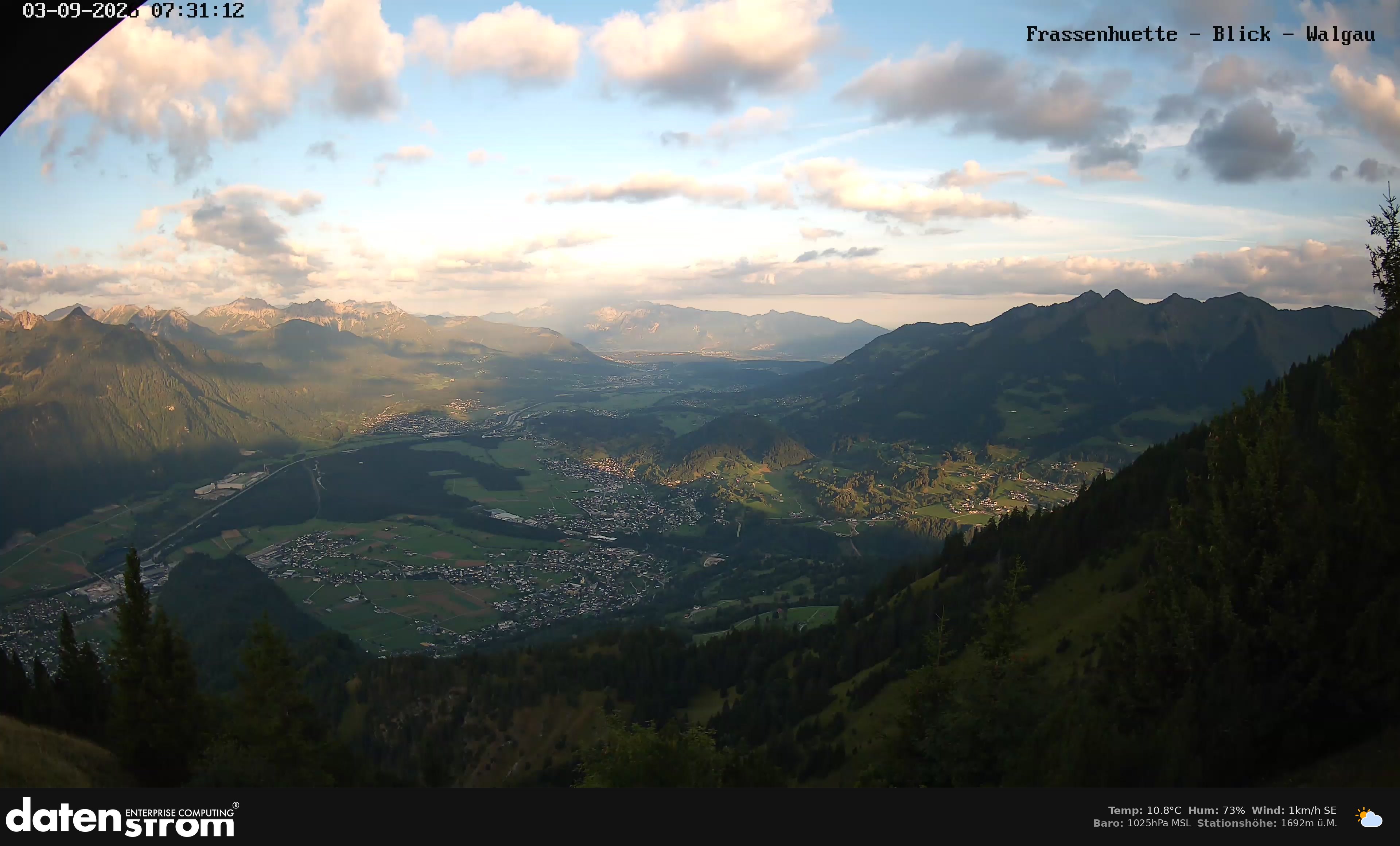 Bludenz - Walgau