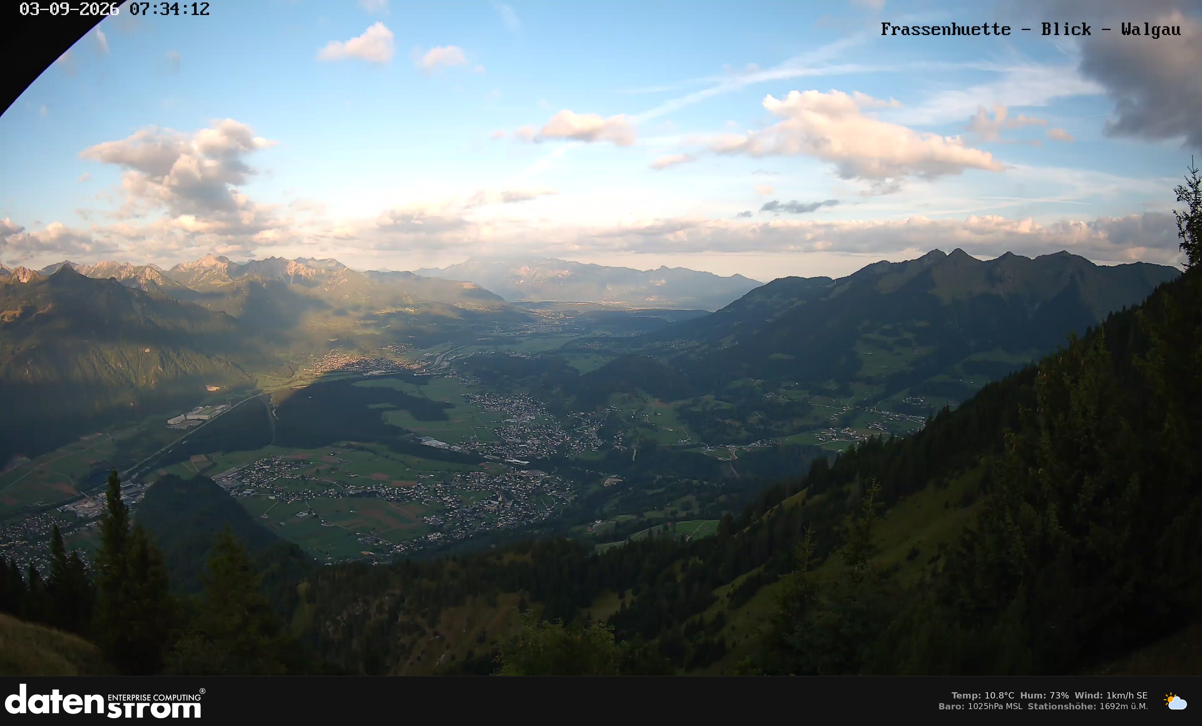 Bludenz - Walgau