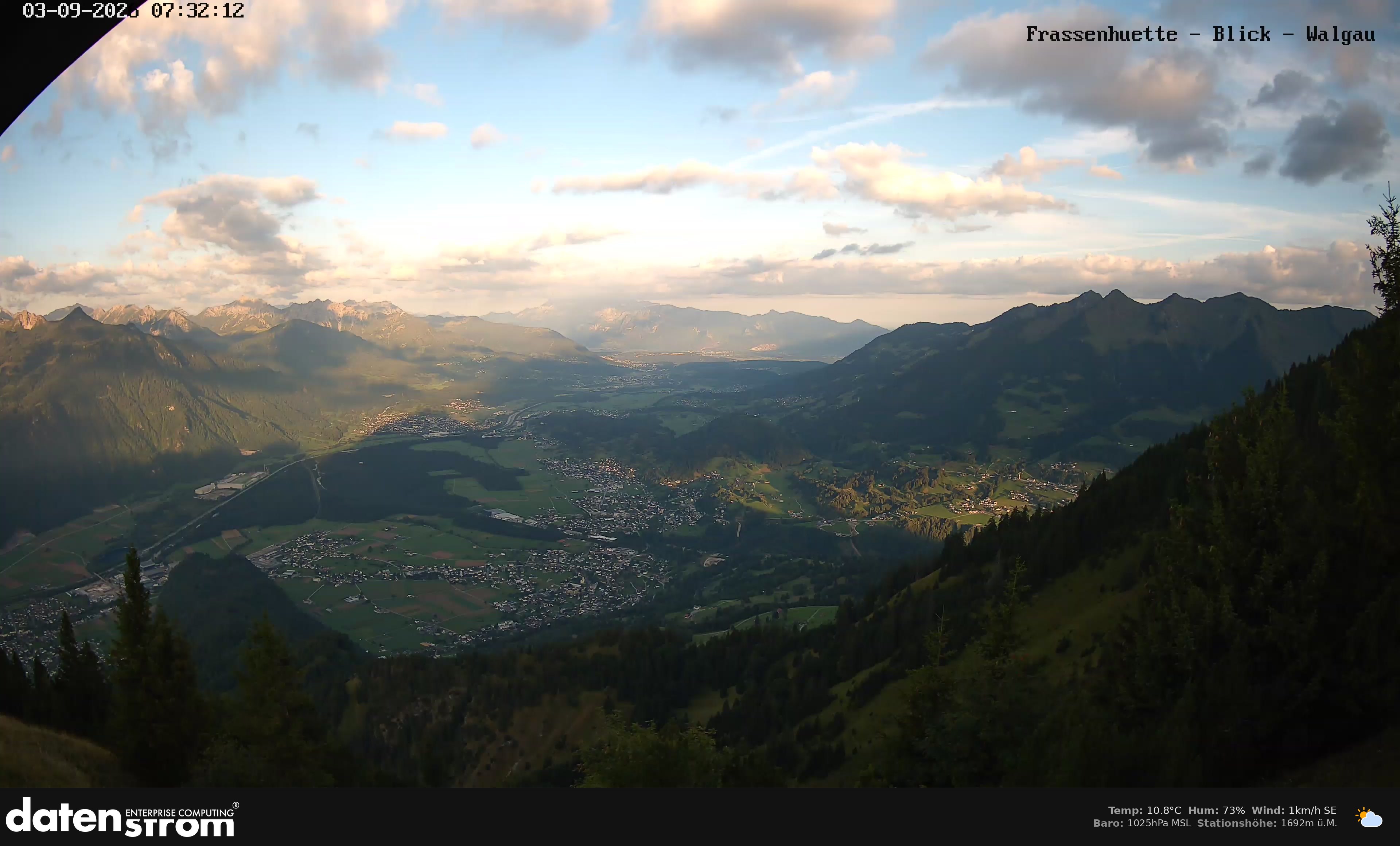 Bludenz - Walgau