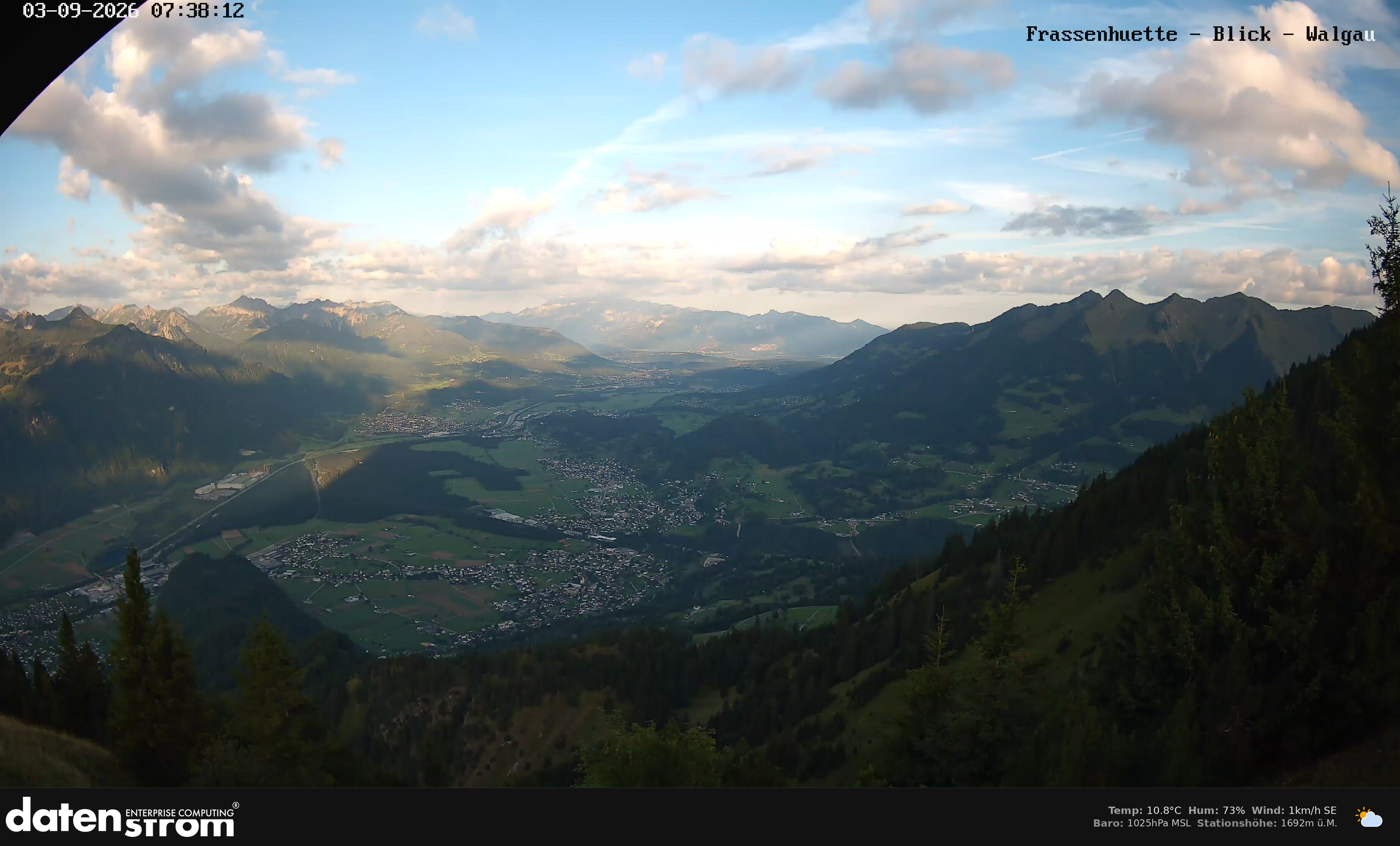 Bludenz - Walgau