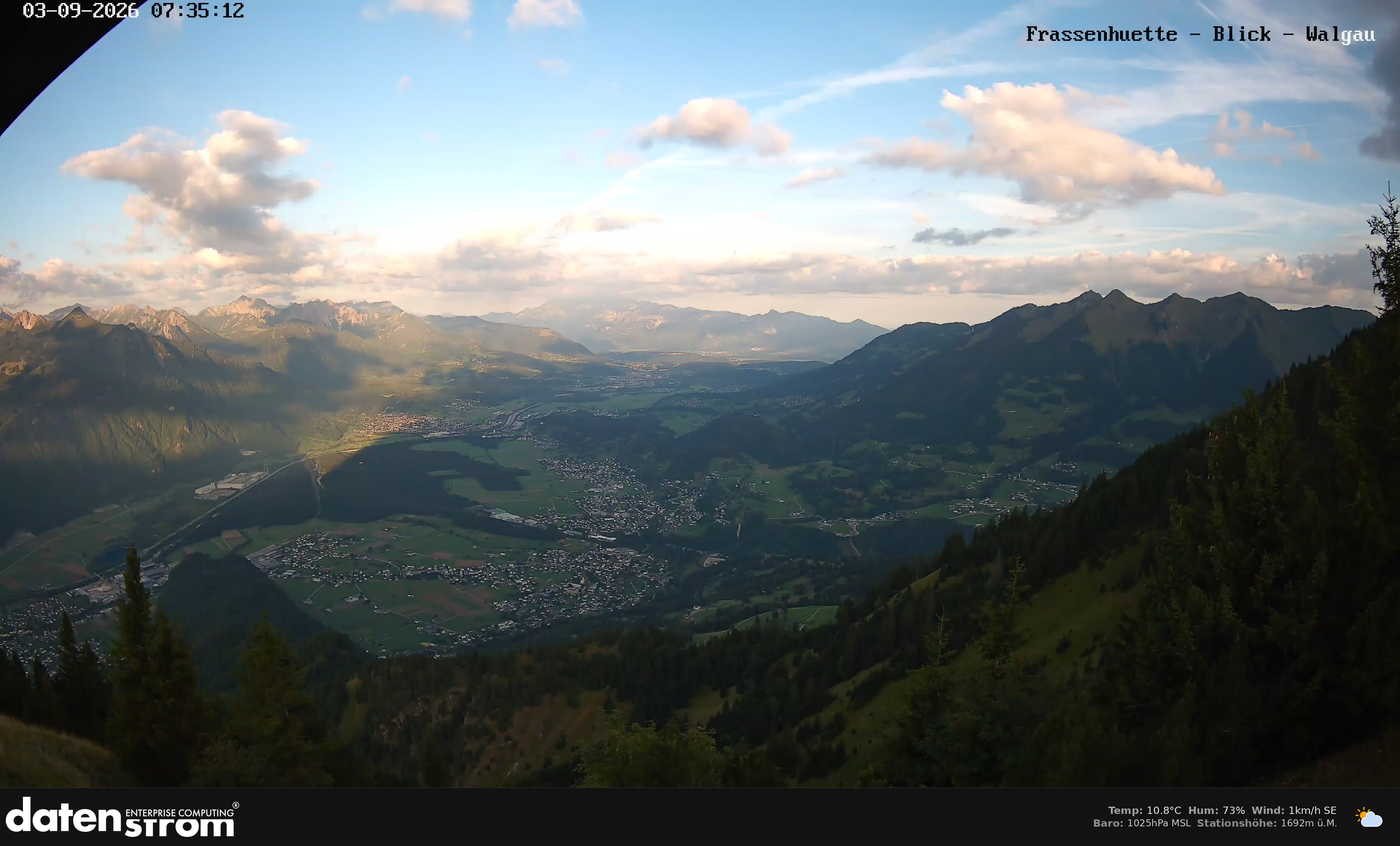 Bludenz - Walgau