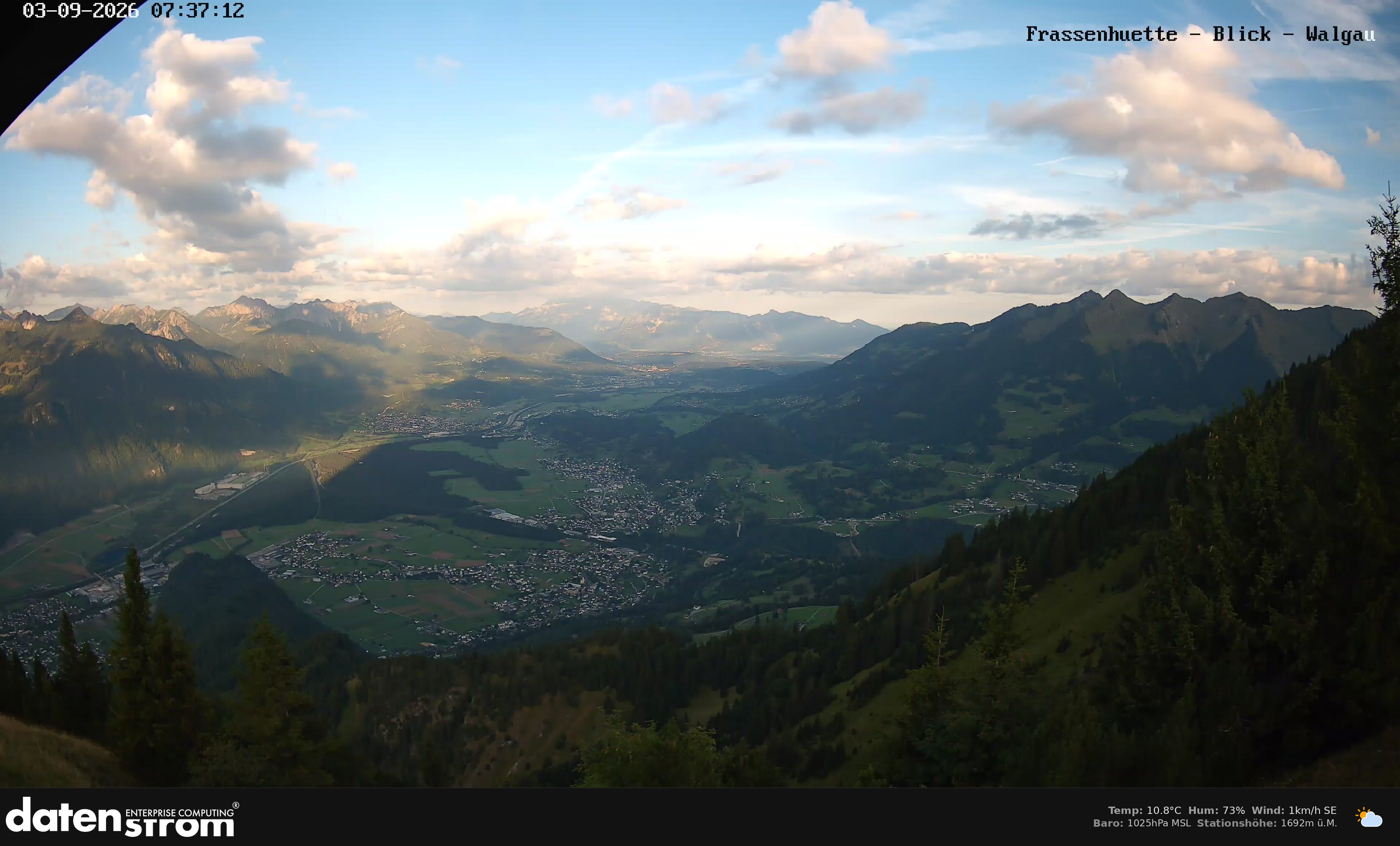 Bludenz - Walgau