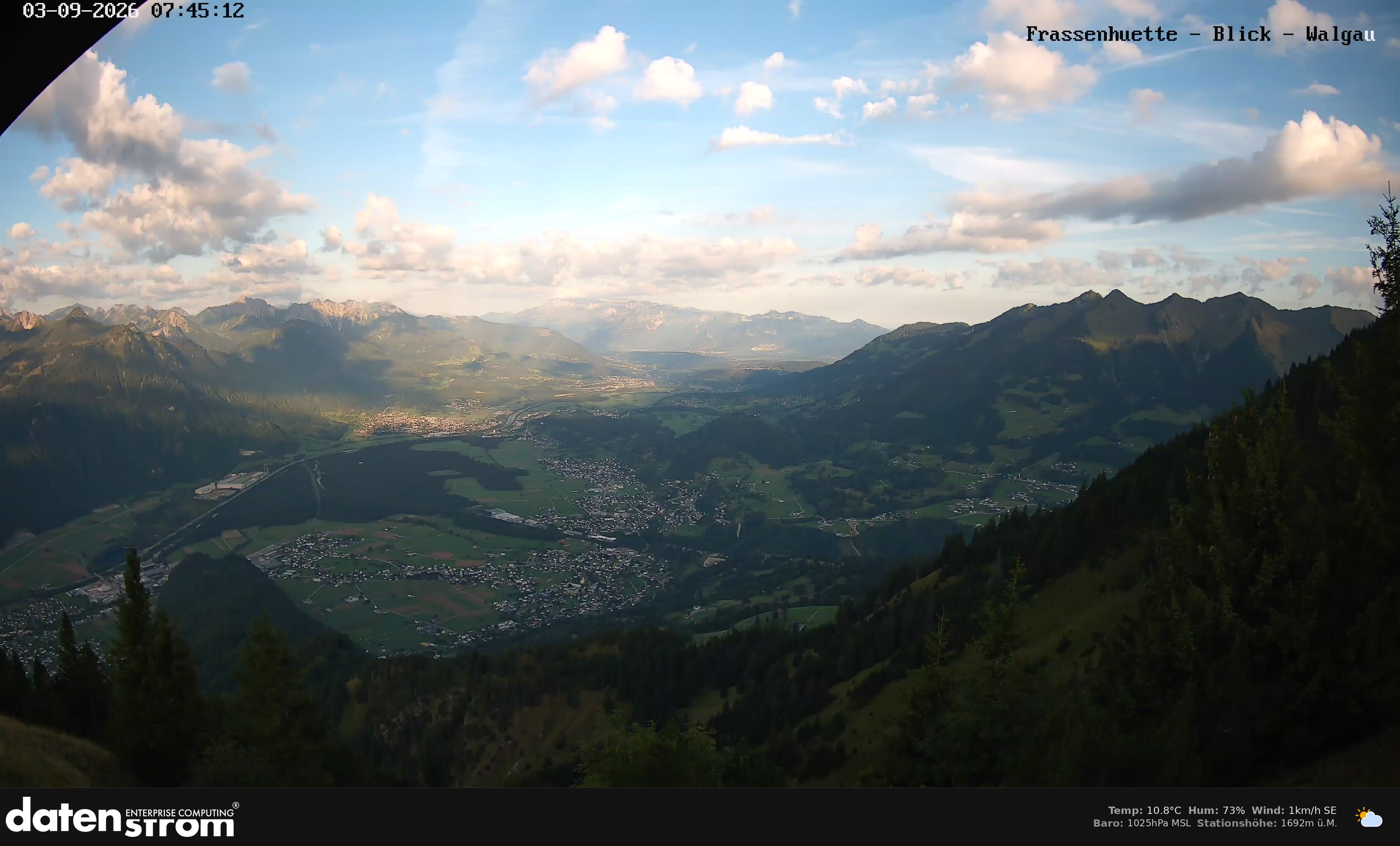 Bludenz - Walgau