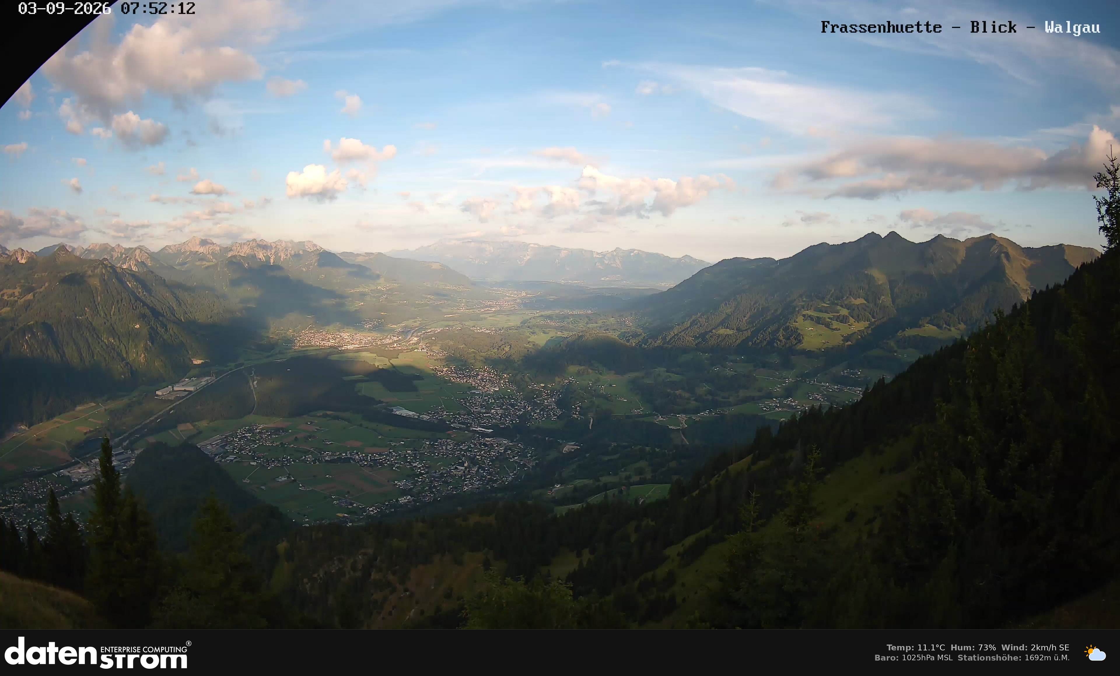 Bludenz - Walgau