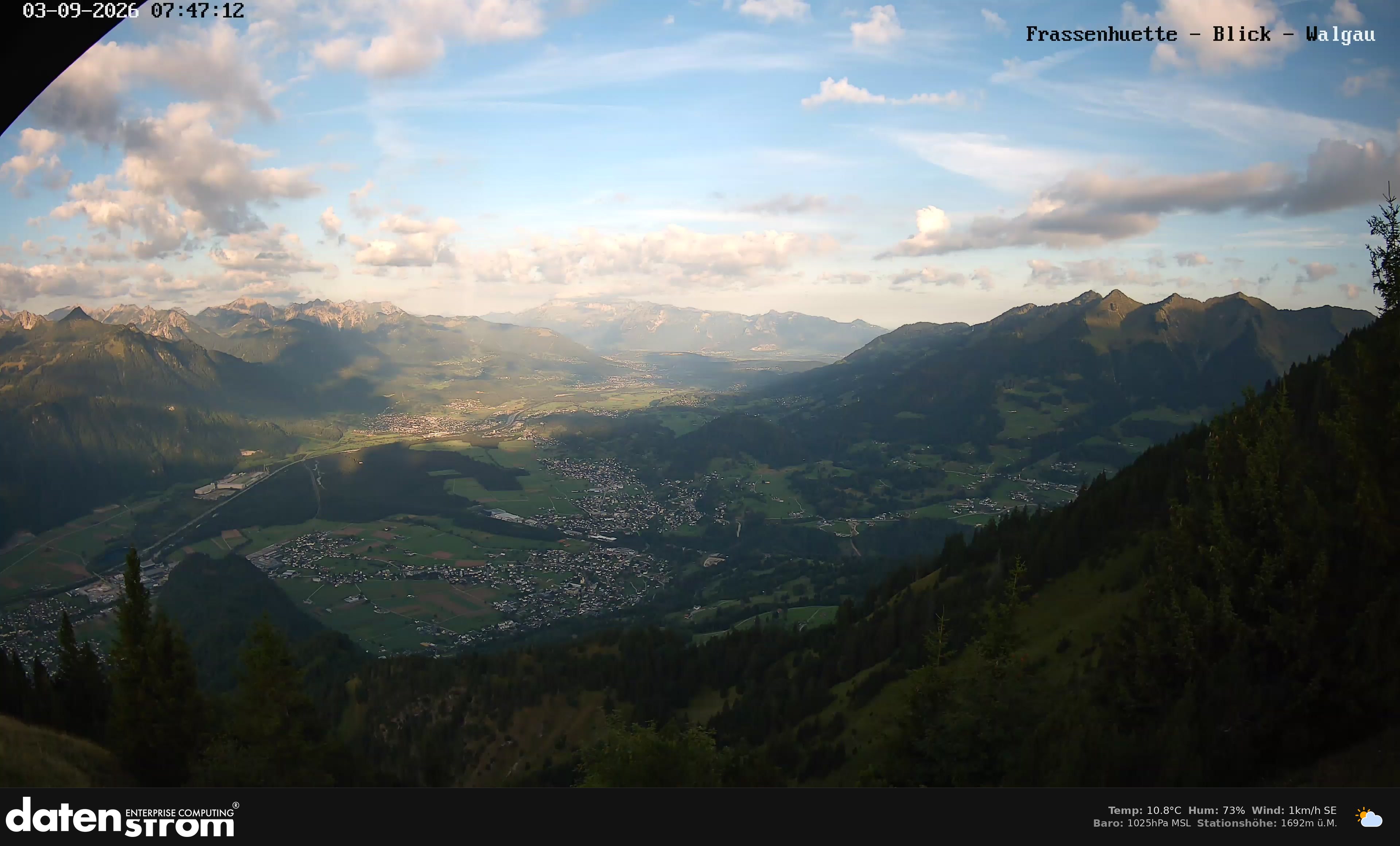 Bludenz - Walgau