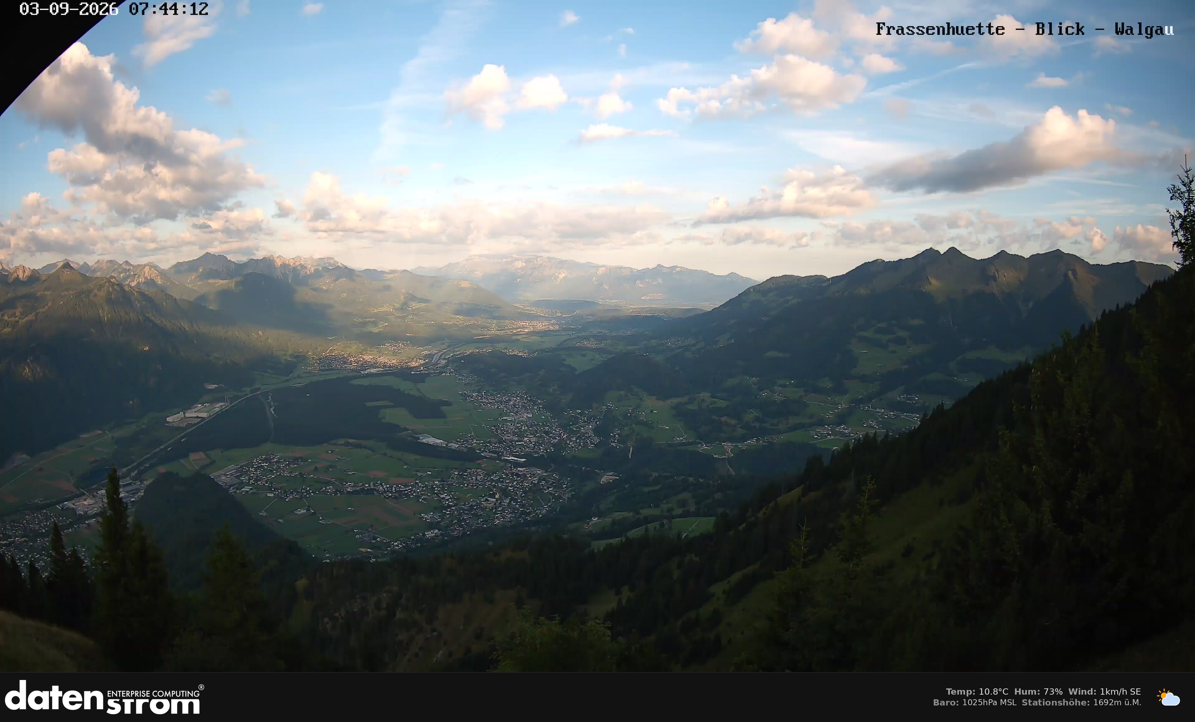 Bludenz - Walgau