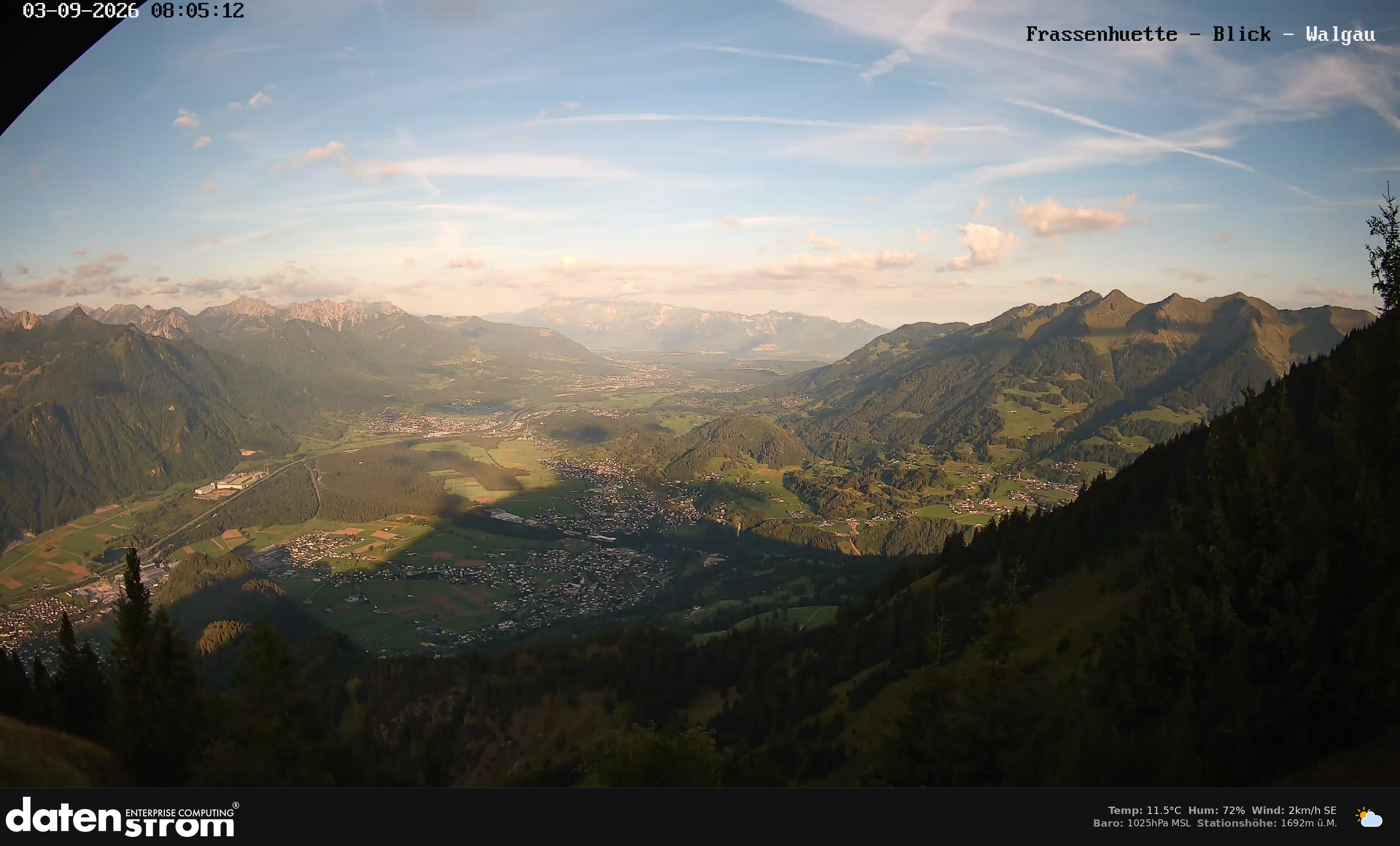 Bludenz - Walgau