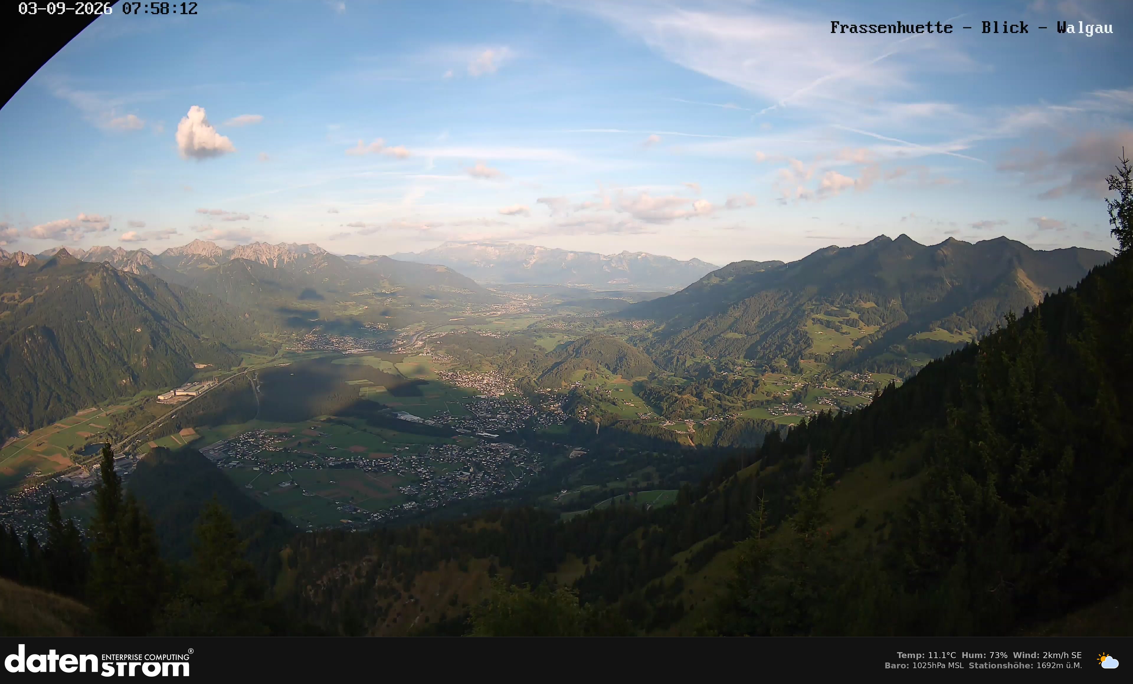 Bludenz - Walgau