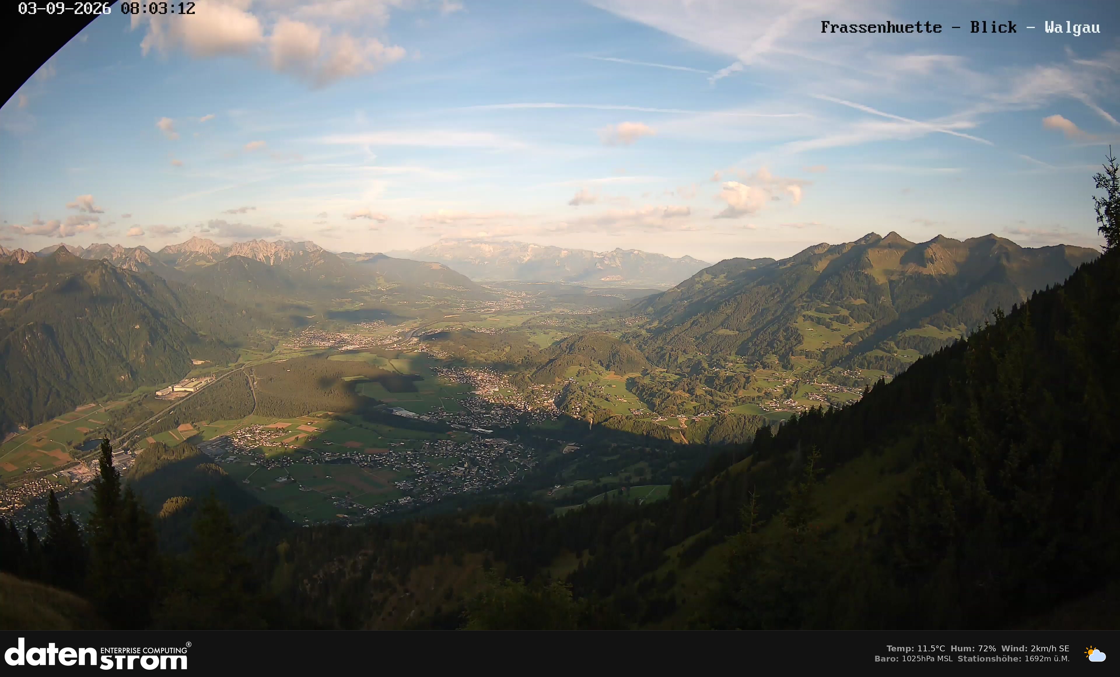 Bludenz - Walgau