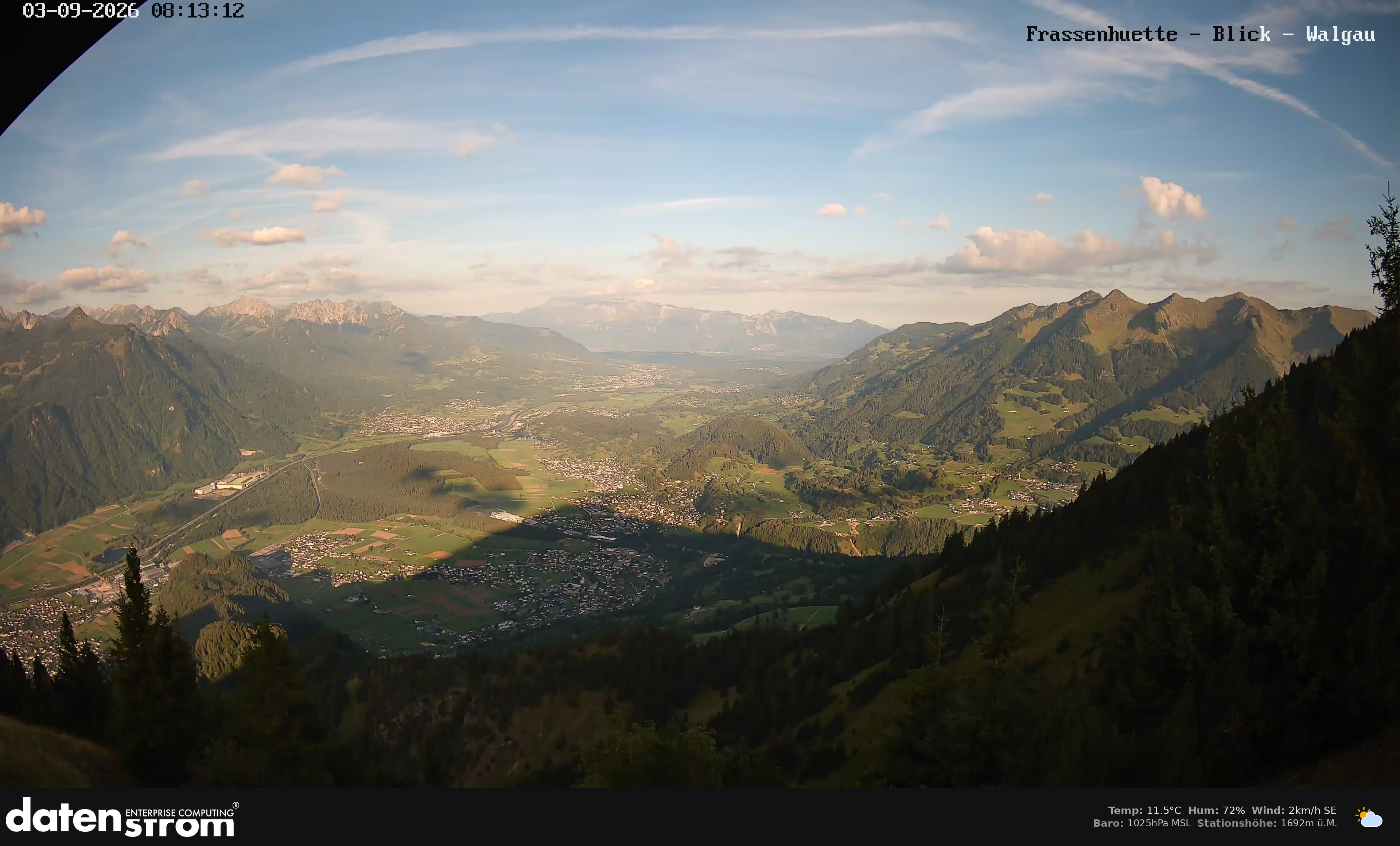 Bludenz - Walgau