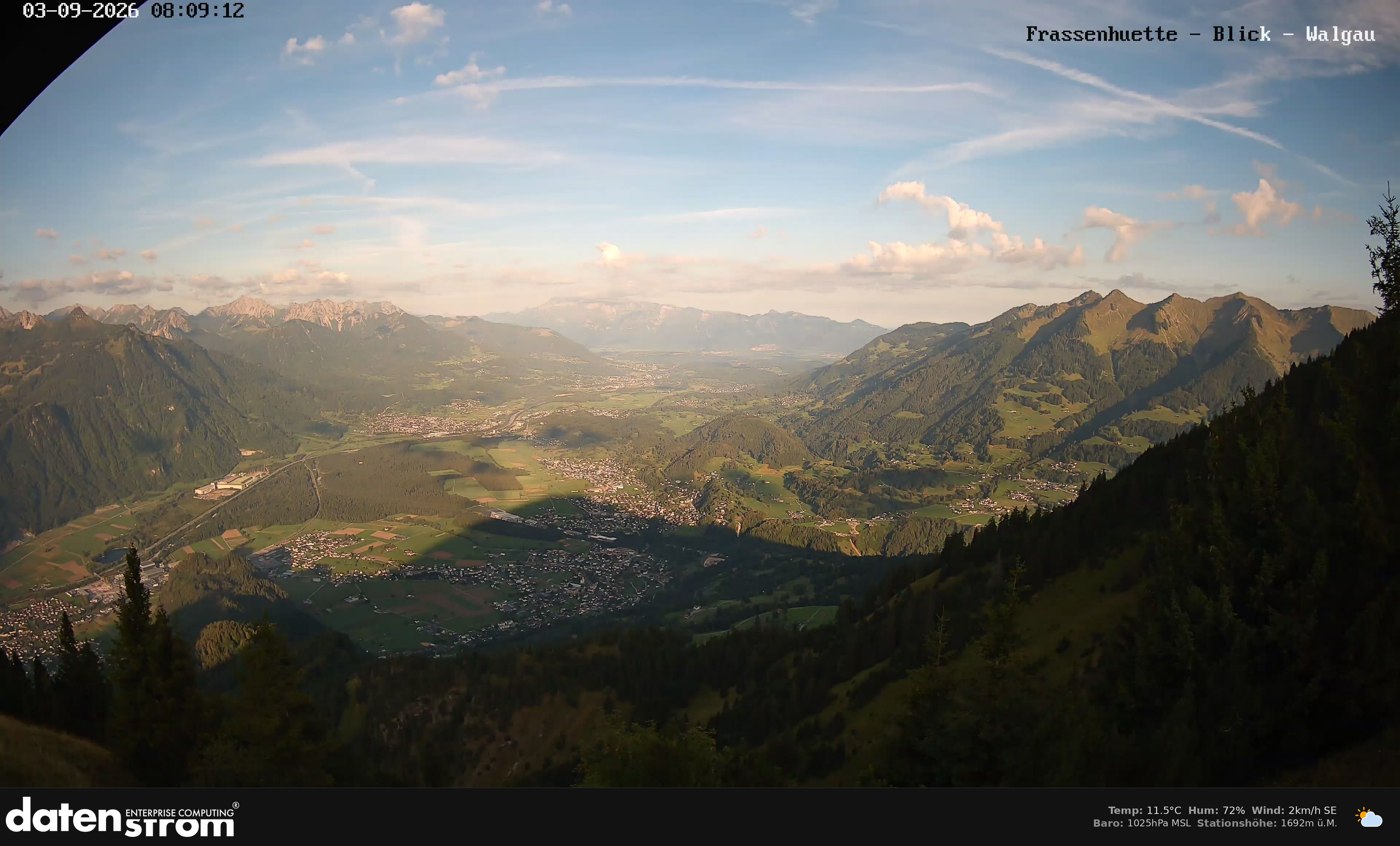 Bludenz - Walgau