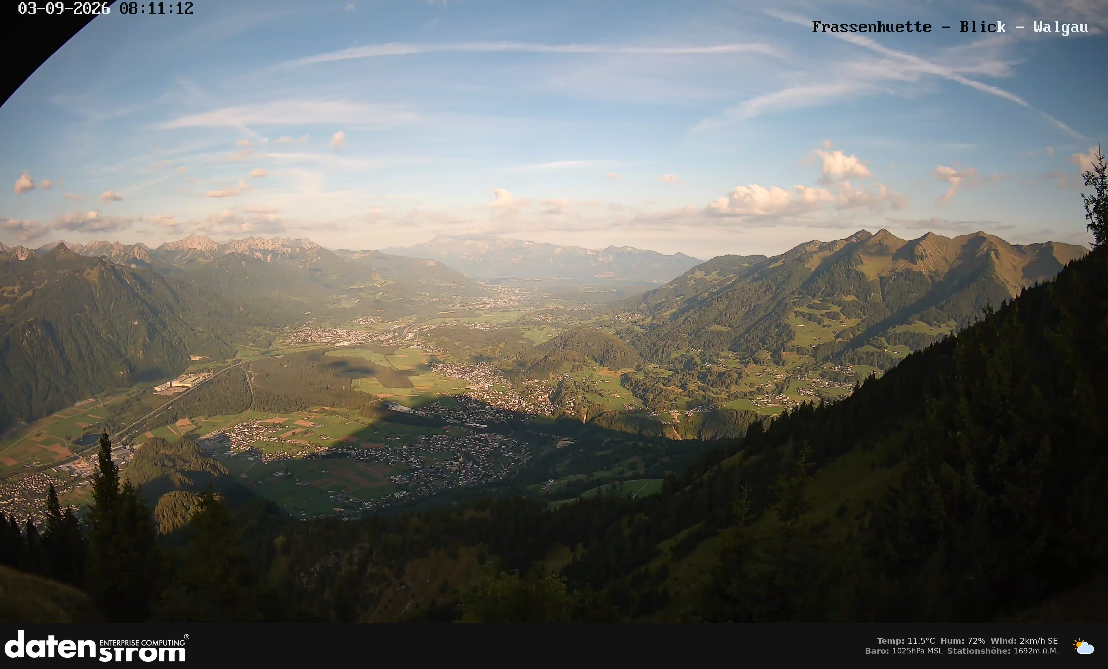 Bludenz - Walgau