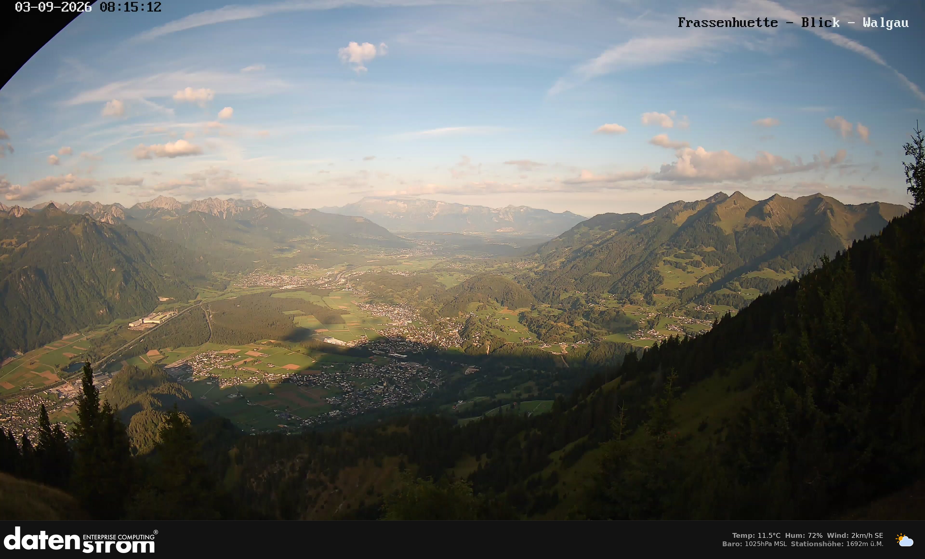 Bludenz - Walgau