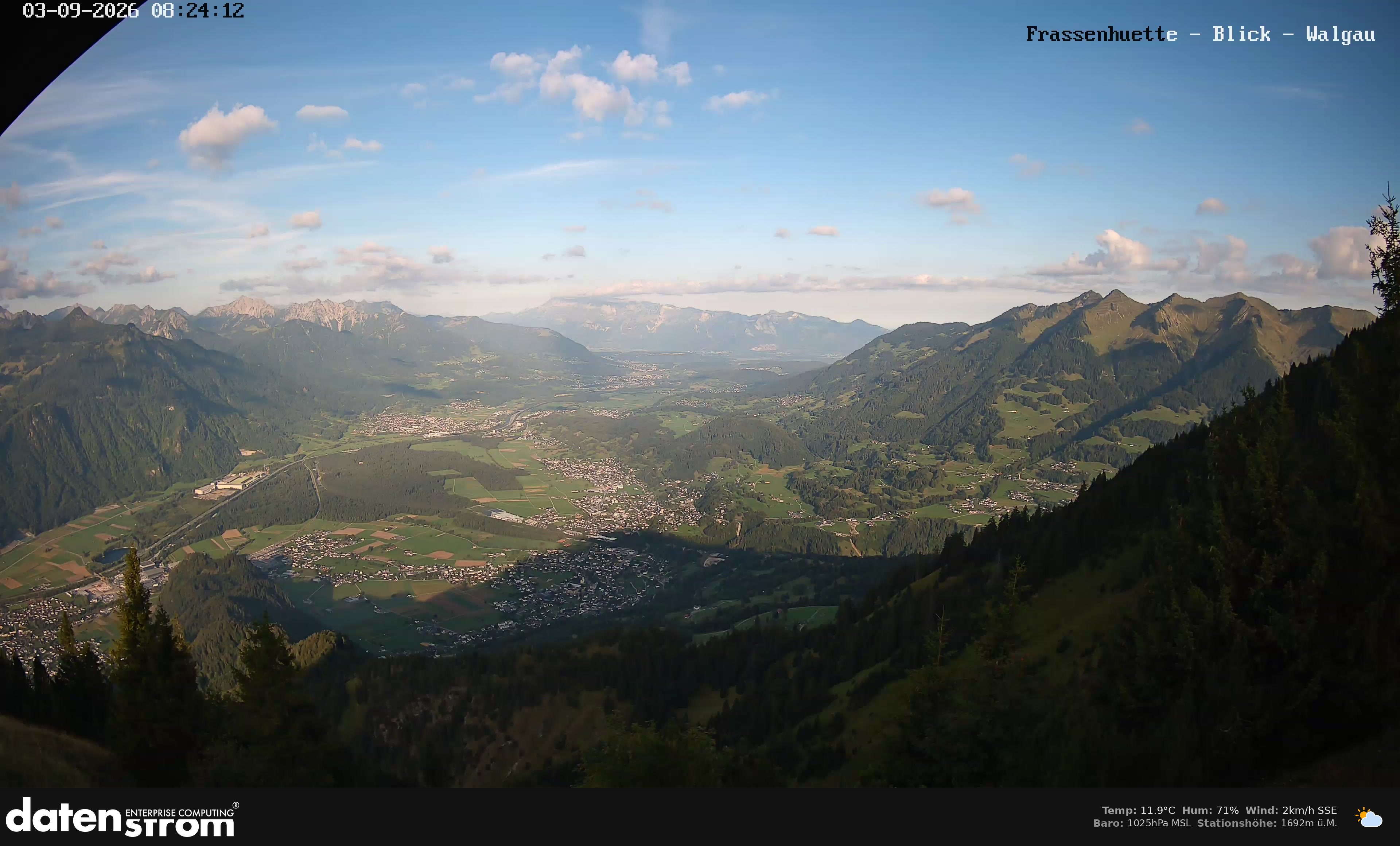 Bludenz - Walgau