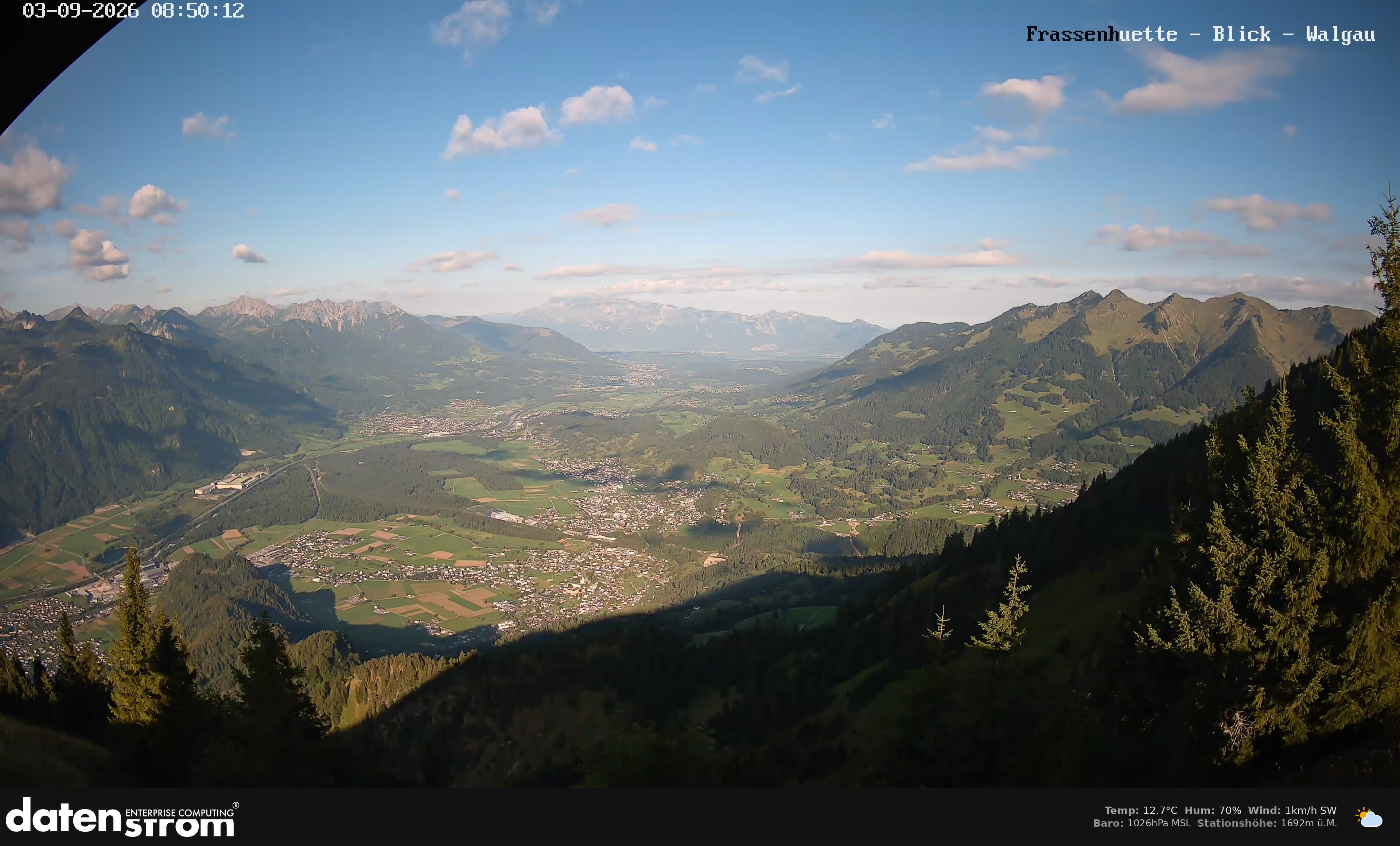 Bludenz - Walgau