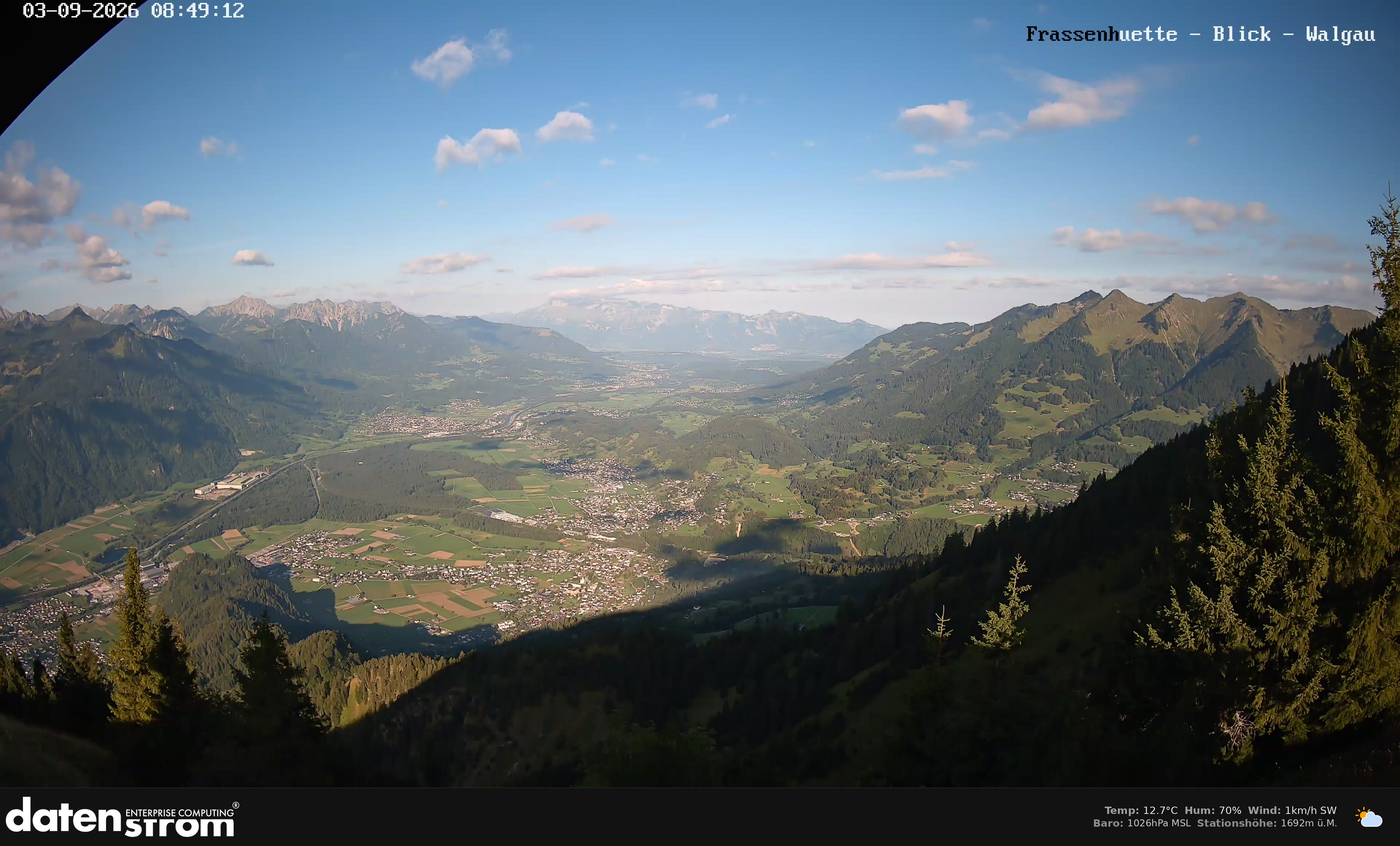 Bludenz - Walgau