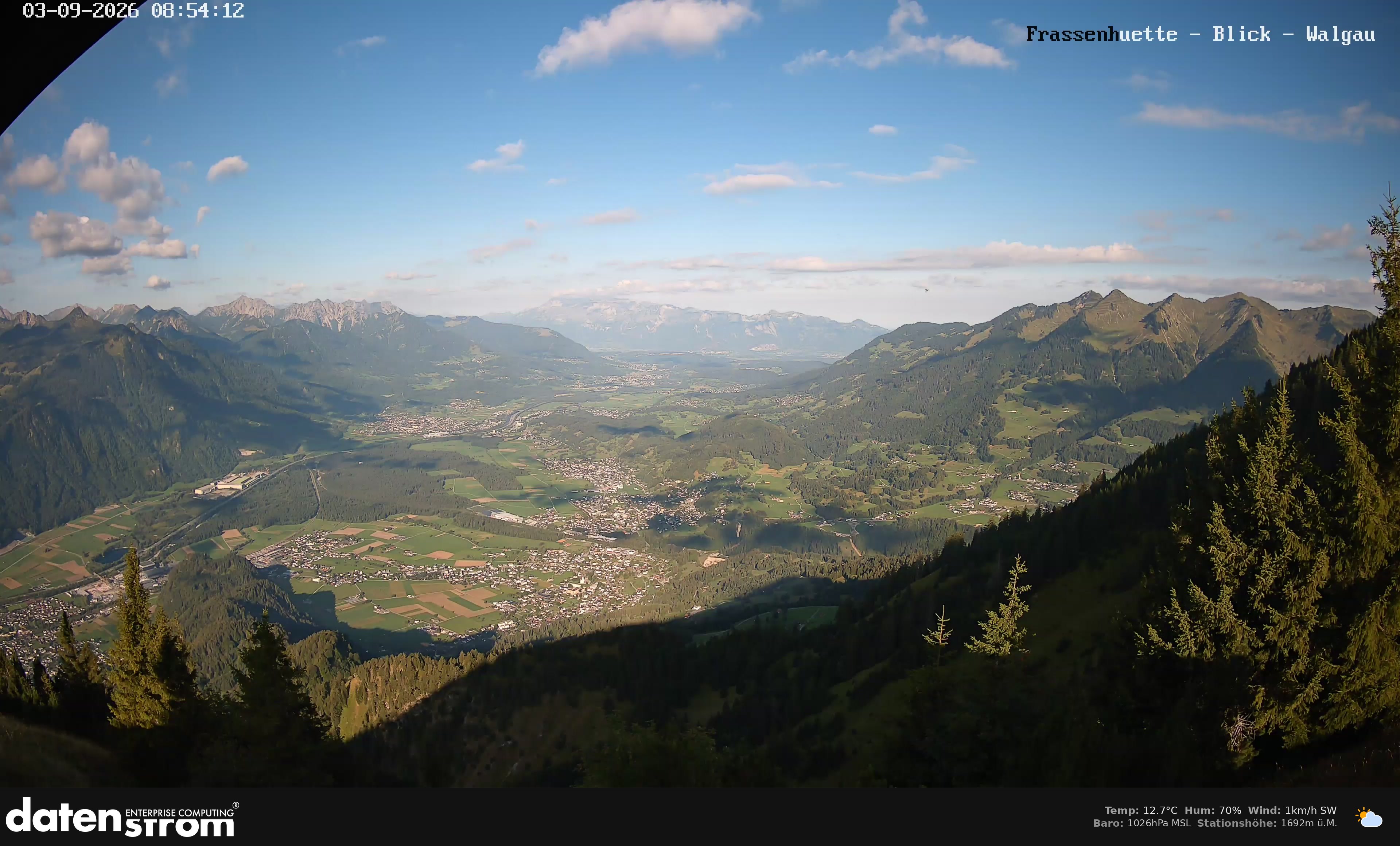 Bludenz - Walgau
