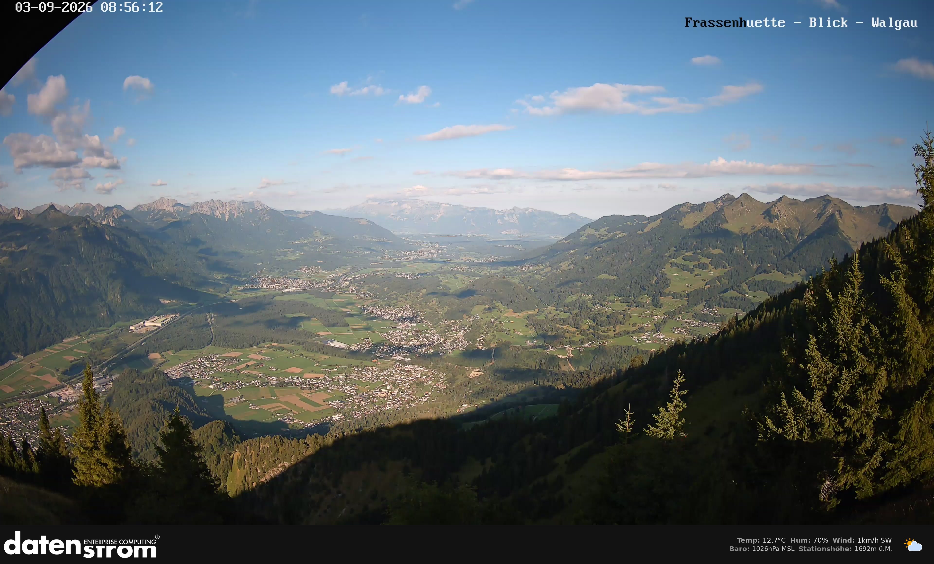 Bludenz - Walgau