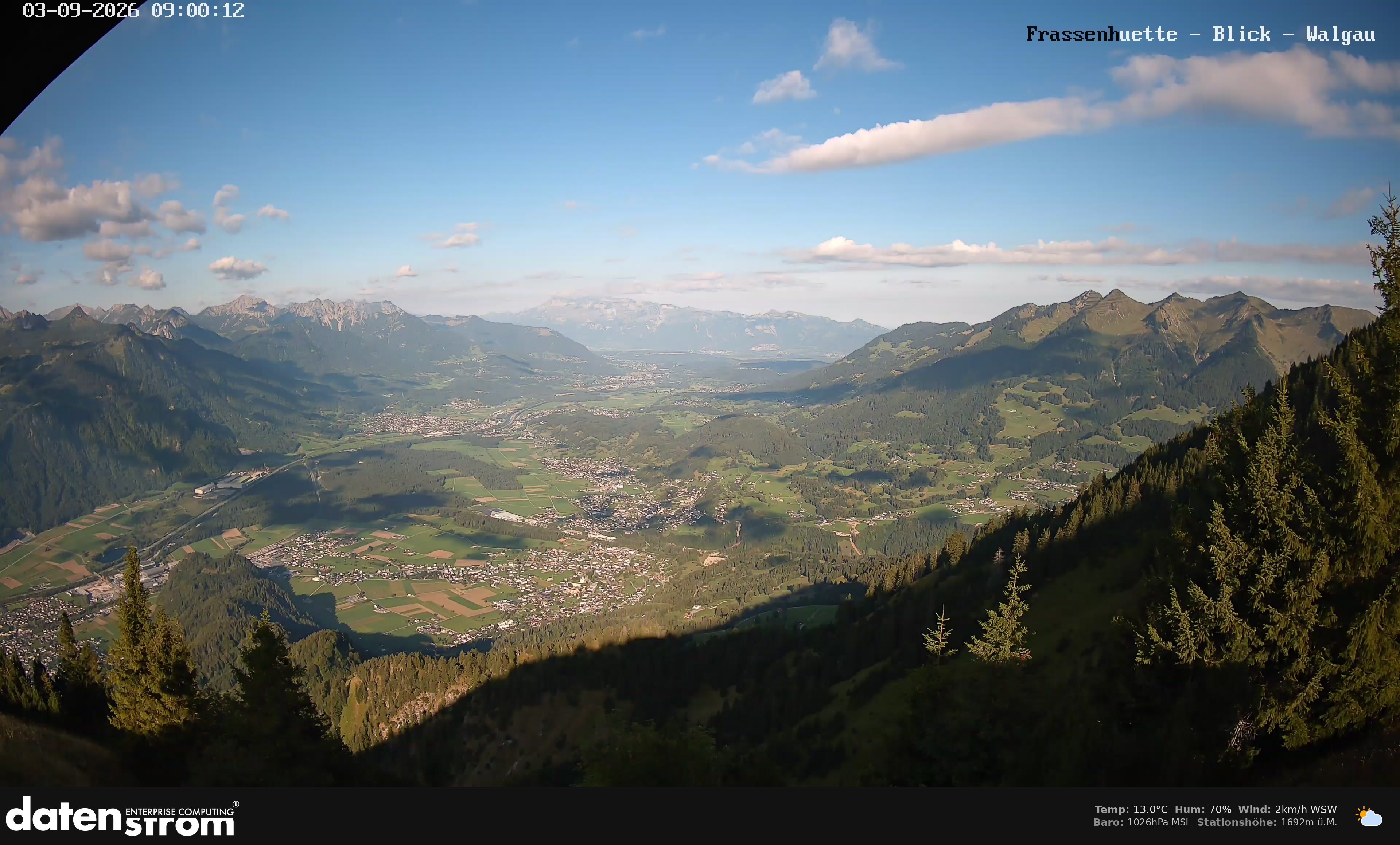 Bludenz - Walgau