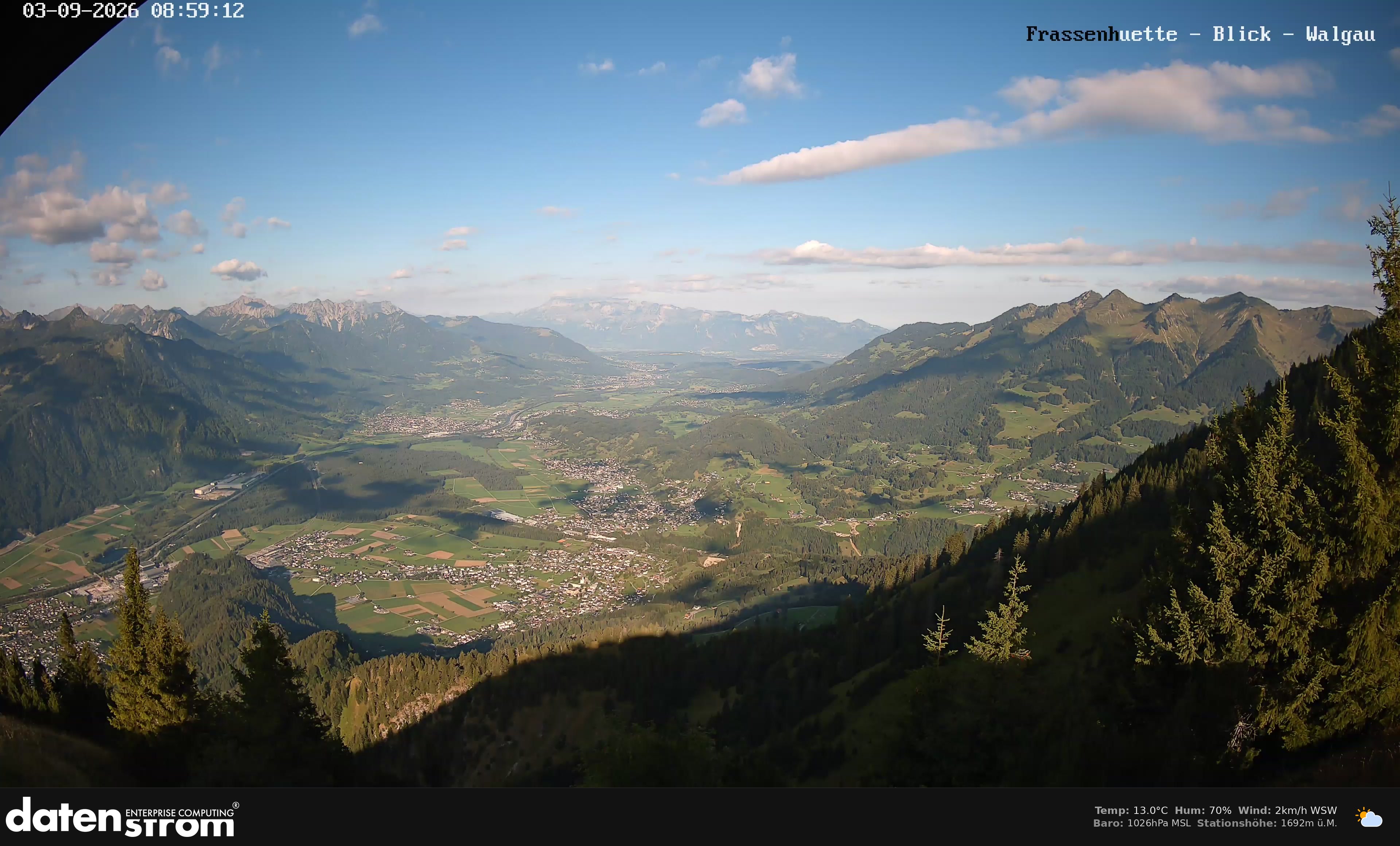 Bludenz - Walgau