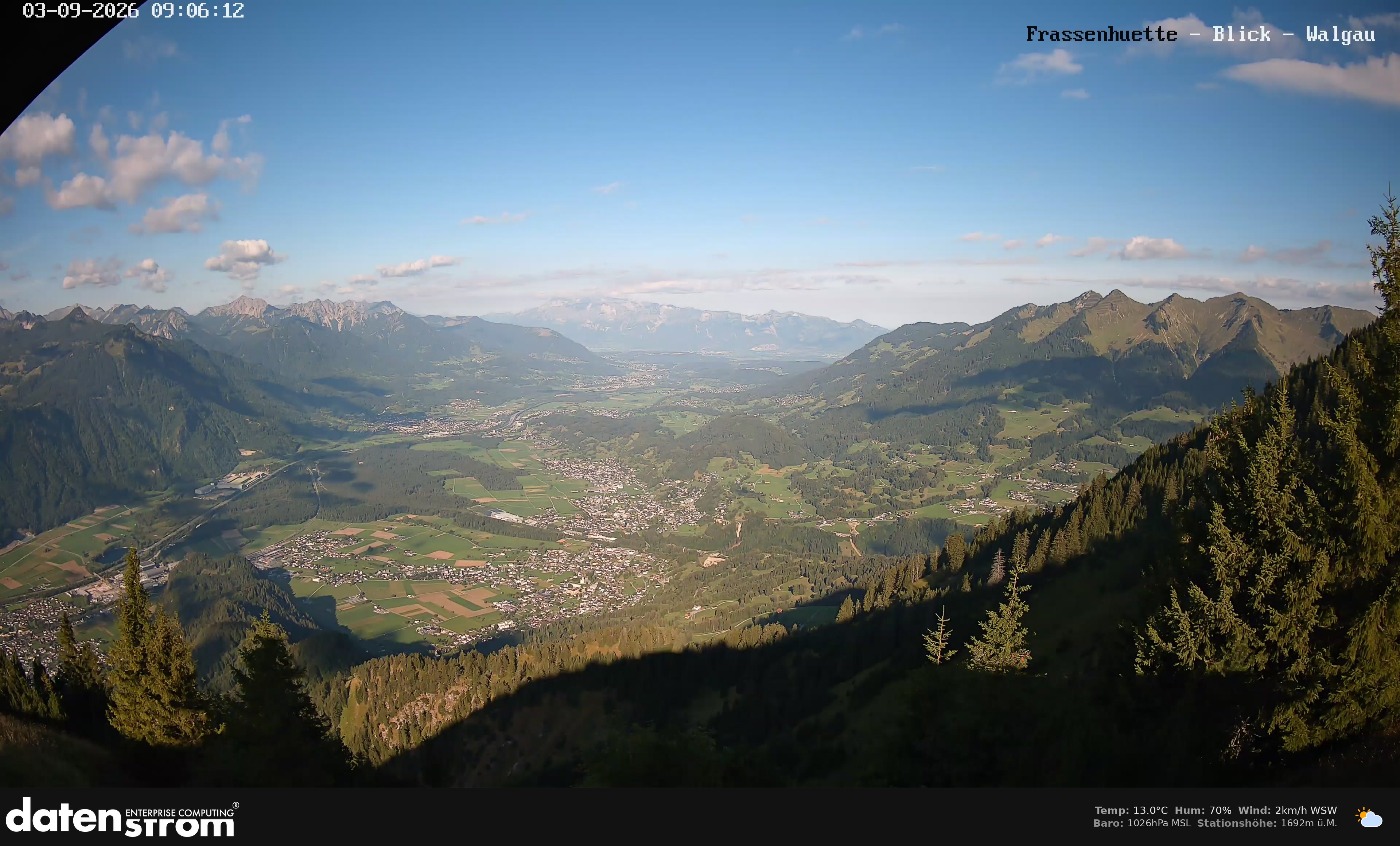Bludenz - Walgau