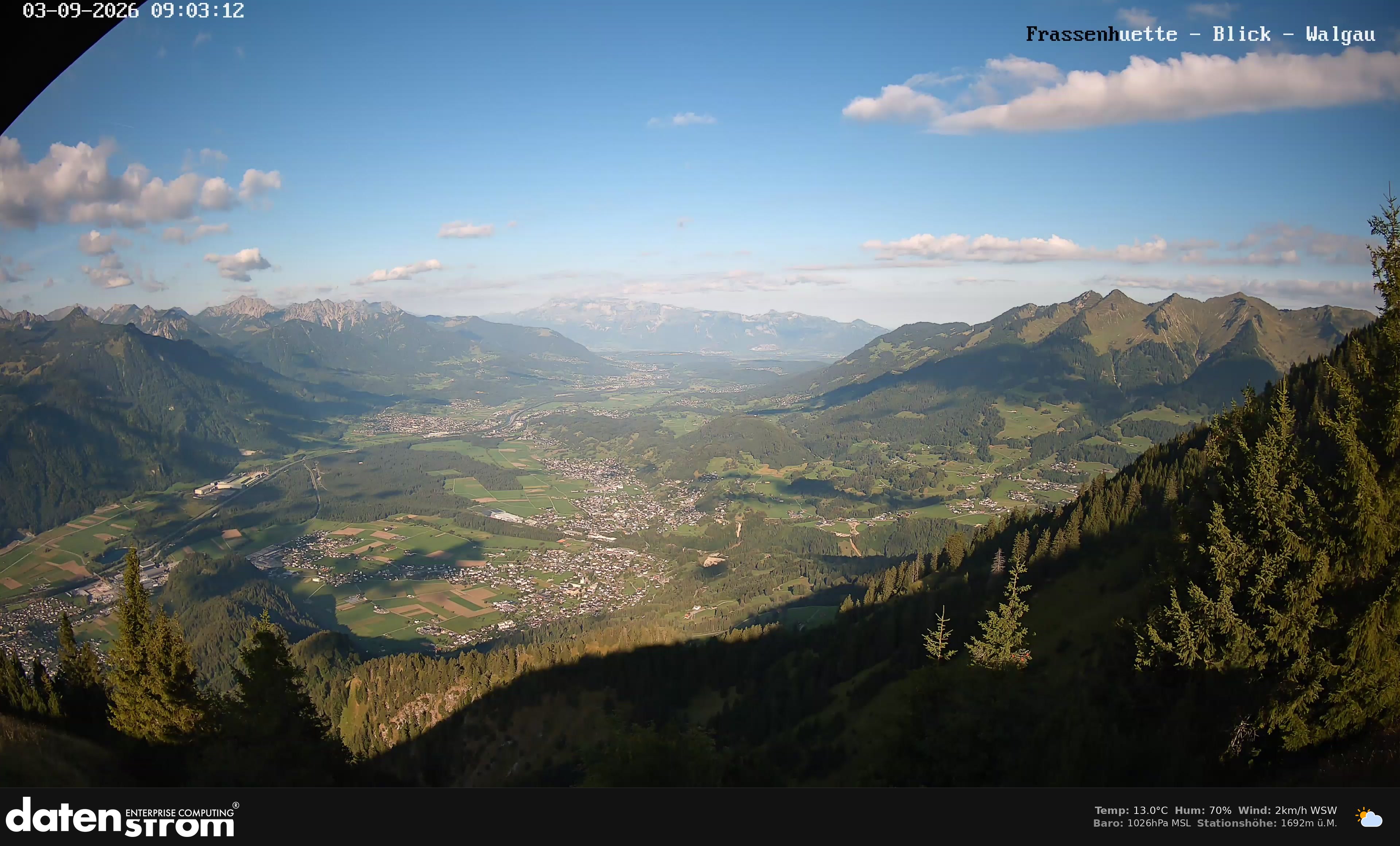 Bludenz - Walgau