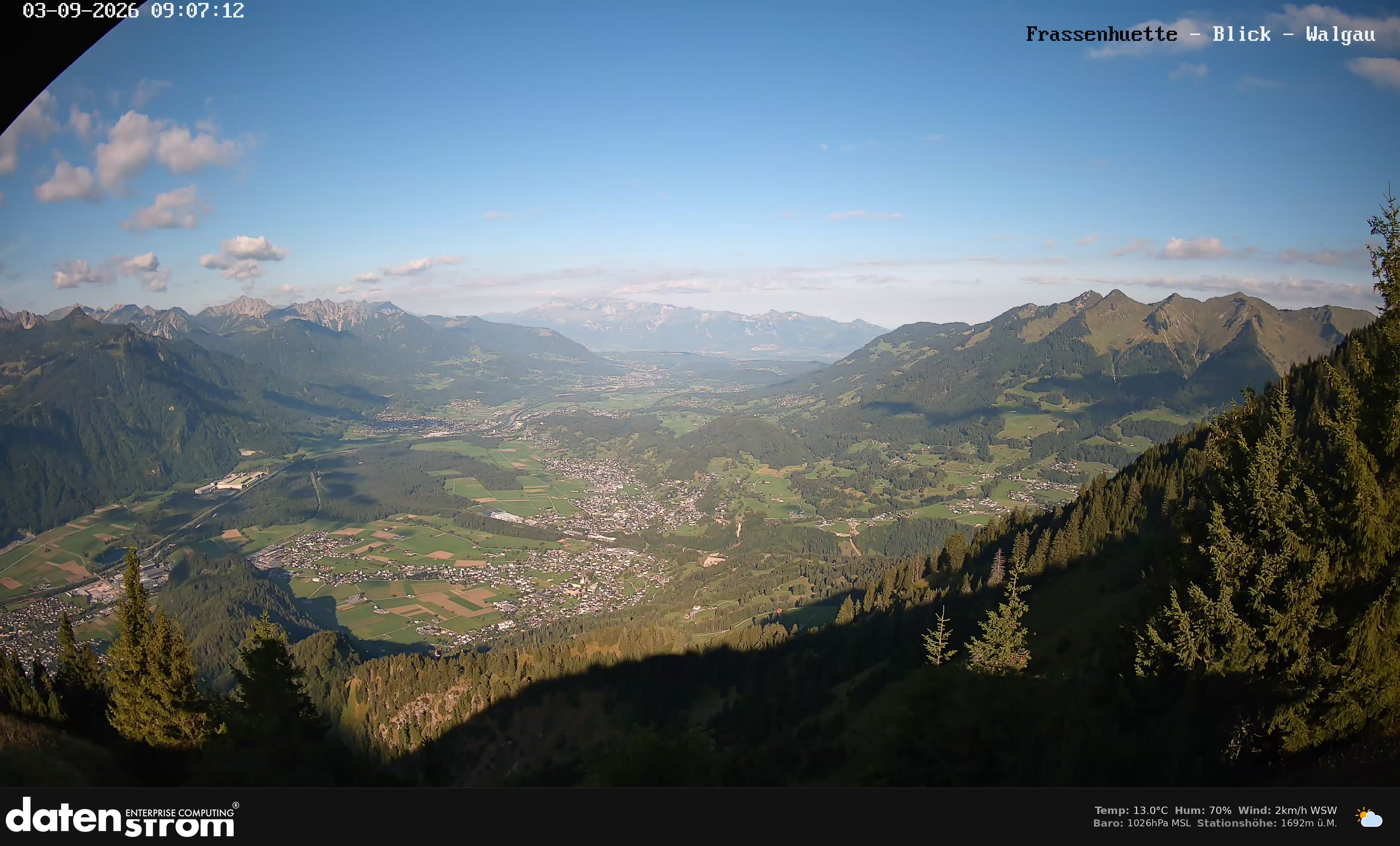 Bludenz - Walgau