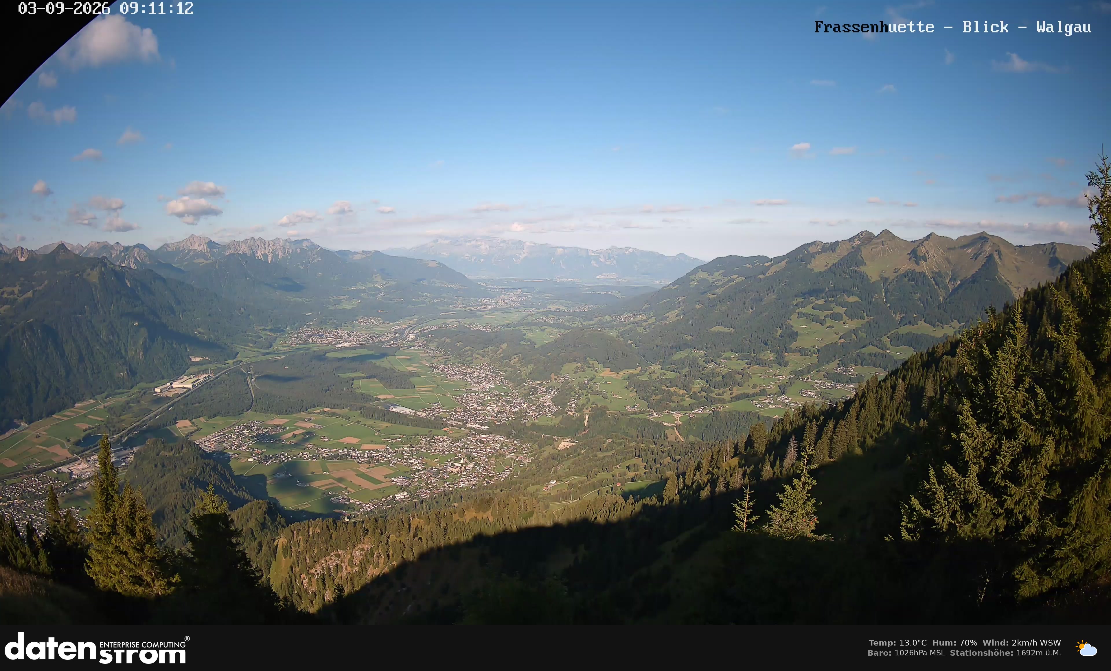 Bludenz - Walgau